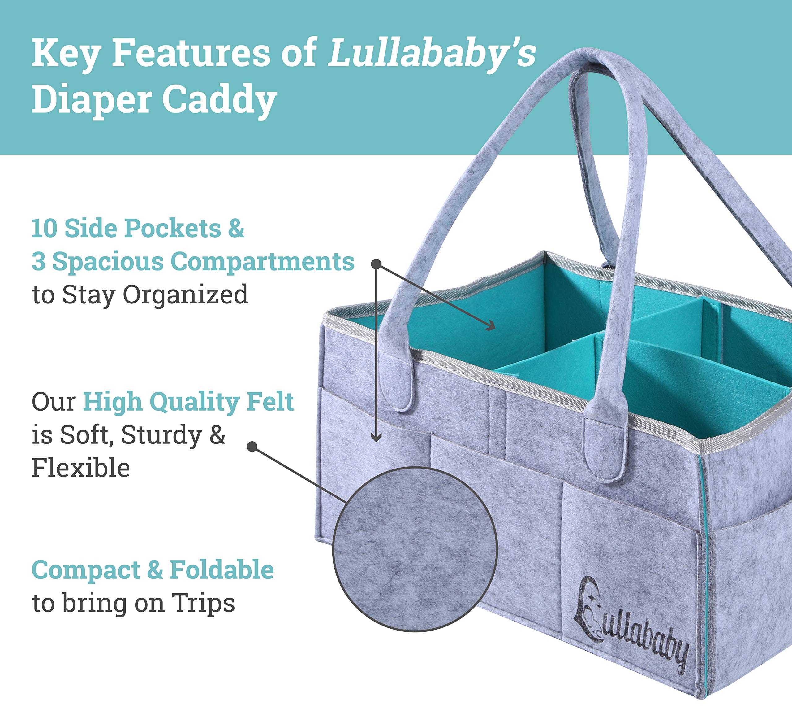 Best Baby Diaper Caddy Organizer - Portable & Foldable Nursery Storage Basket for Changing Table | Travel Car Caddy & Baby Essentials Organizer | Perfect for Home Nursery, Daycare & On-the-Go Parents