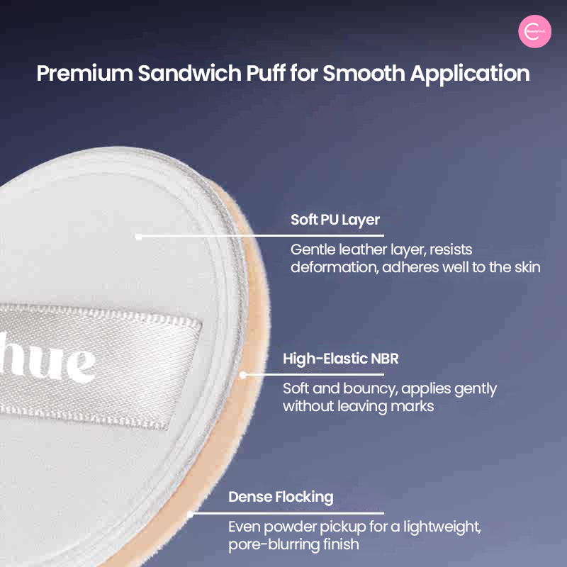 Uhue Perfect Skin Blurring Compact Powder - Matte Finish & Oil Control for Flawless Makeup | Ideal for Daily Wear & Special Occasions