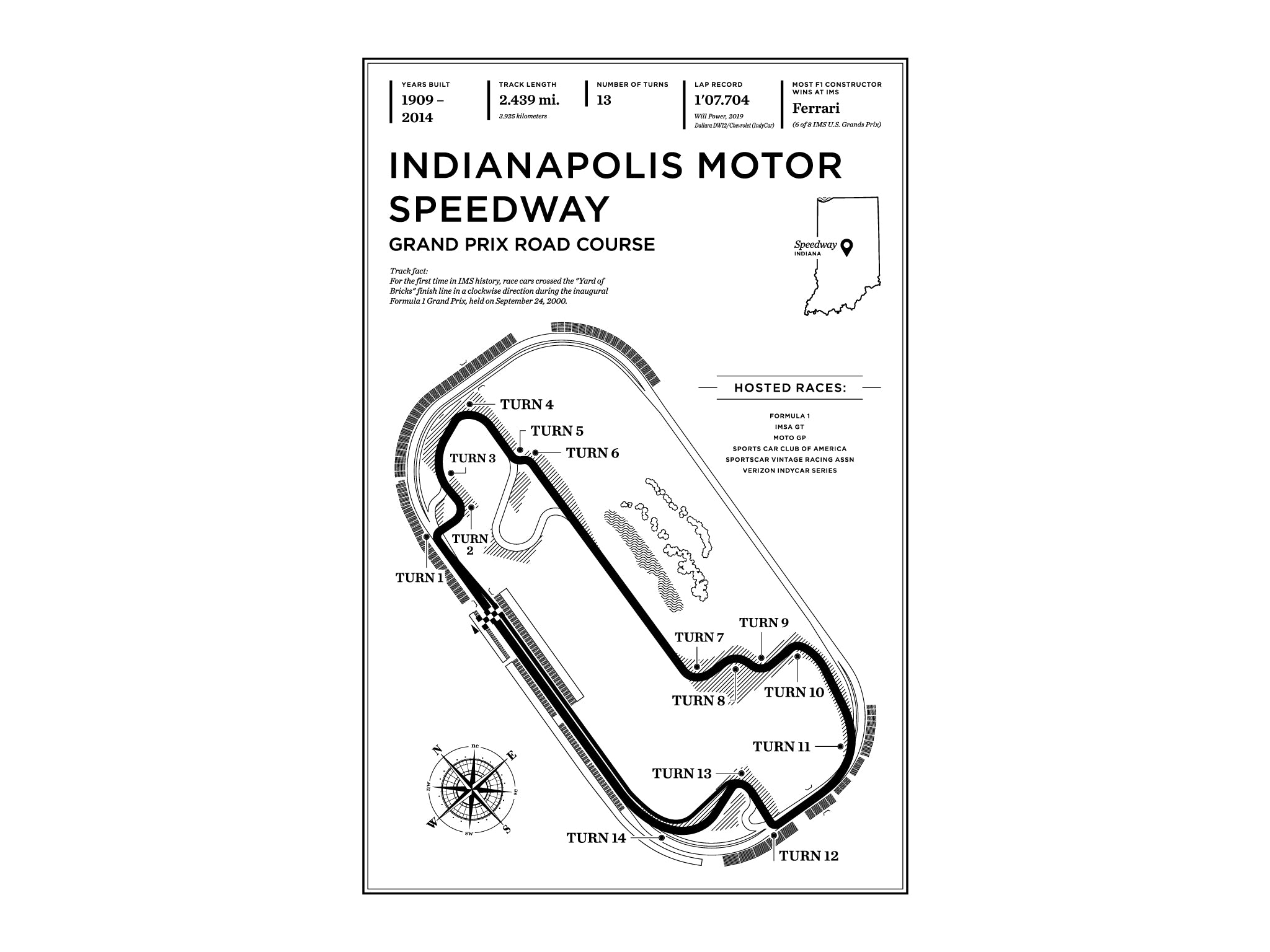 Indianapolis Motor Speedway Grand Prix Circuit Wall Art Print - Vintage Racing Poster for Home, Office & Man Cave Decor