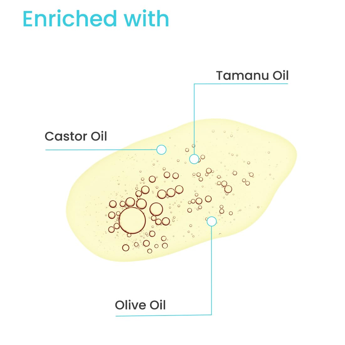 Earth Rhythm Tamanu & Vitamin E Hair Oil - Nourishing Treatment for Dry Hair, Adds Shine & Reduces Breakage | Unisex 100ml | Perfect for Daily Hair Care & Scalp Massage