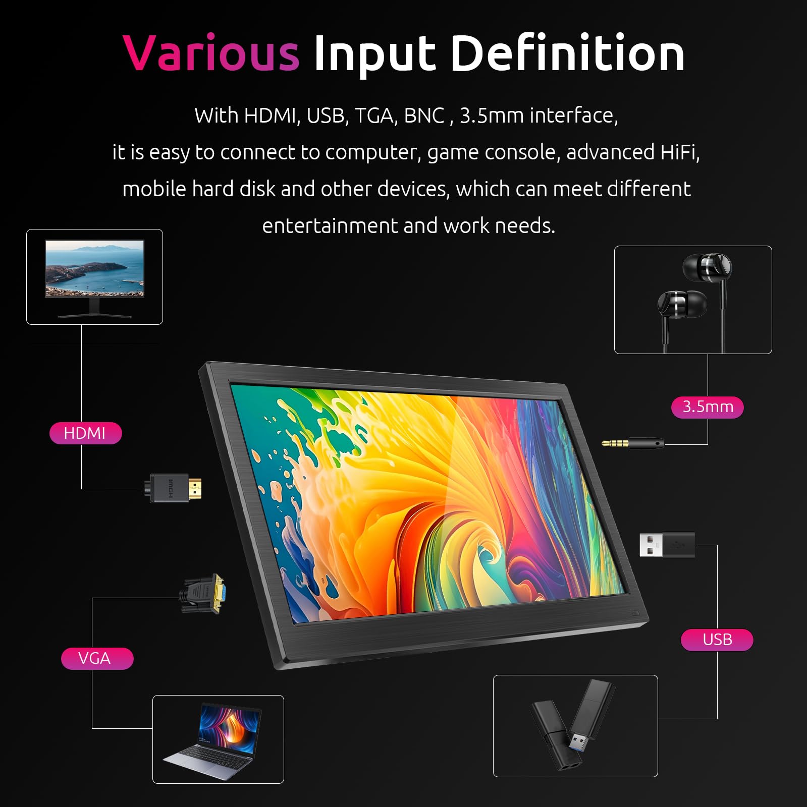 13.3 Inch IPS Portable Monitor Full HD 1080P with HDMI/VGA/AV/BNC/USB Inputs - Ideal for Laptop, Gaming, Surveillance & Rear Camera Use - 12-24V Power Supply