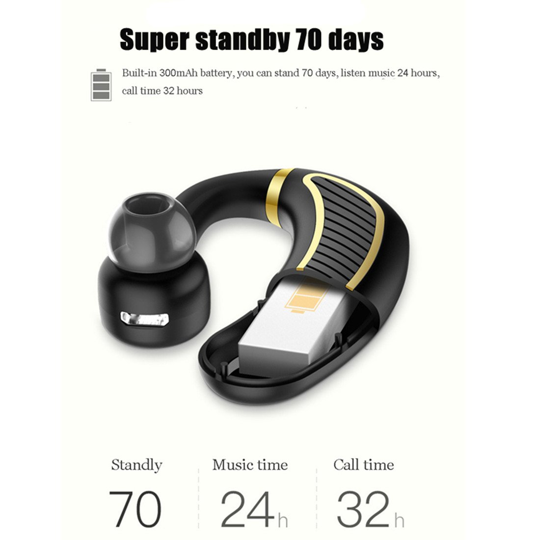 Wireless Bluetooth 4.1 Headset with Mic - Noise Cancelling, Sweatproof, Mute Switch - 30H Battery for Business, Office, Truck Drivers - Perfect for Calls, Skype, Sports & Workouts