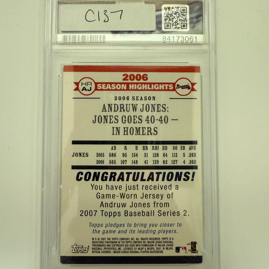 Andruw Jones Autographed 2007 Topps Jersey Card - PSA Certified Authentic Auto - Perfect for Baseball Memorabilia Collectors & Sports Fans