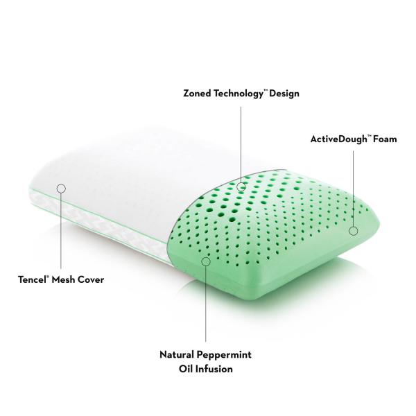 MALOUF Zoned ActiveDough Cooling Mattress Topper with Peppermint Infusion - Queen Size for Hot Sleepers & Pain Relief - Perfect for Summer Nights & Back Support