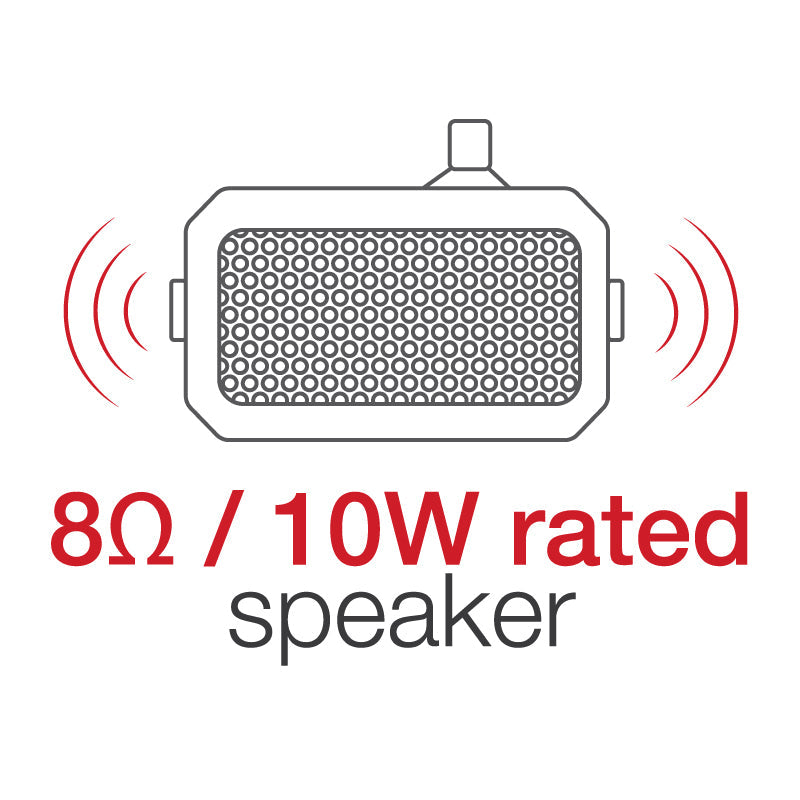 GDS Audio Amplified Speaker RAM SPEAK A01 - Portable PA System for Outdoor Events, Parties & Public Speaking - High Power Bluetooth Speaker with Clear Sound