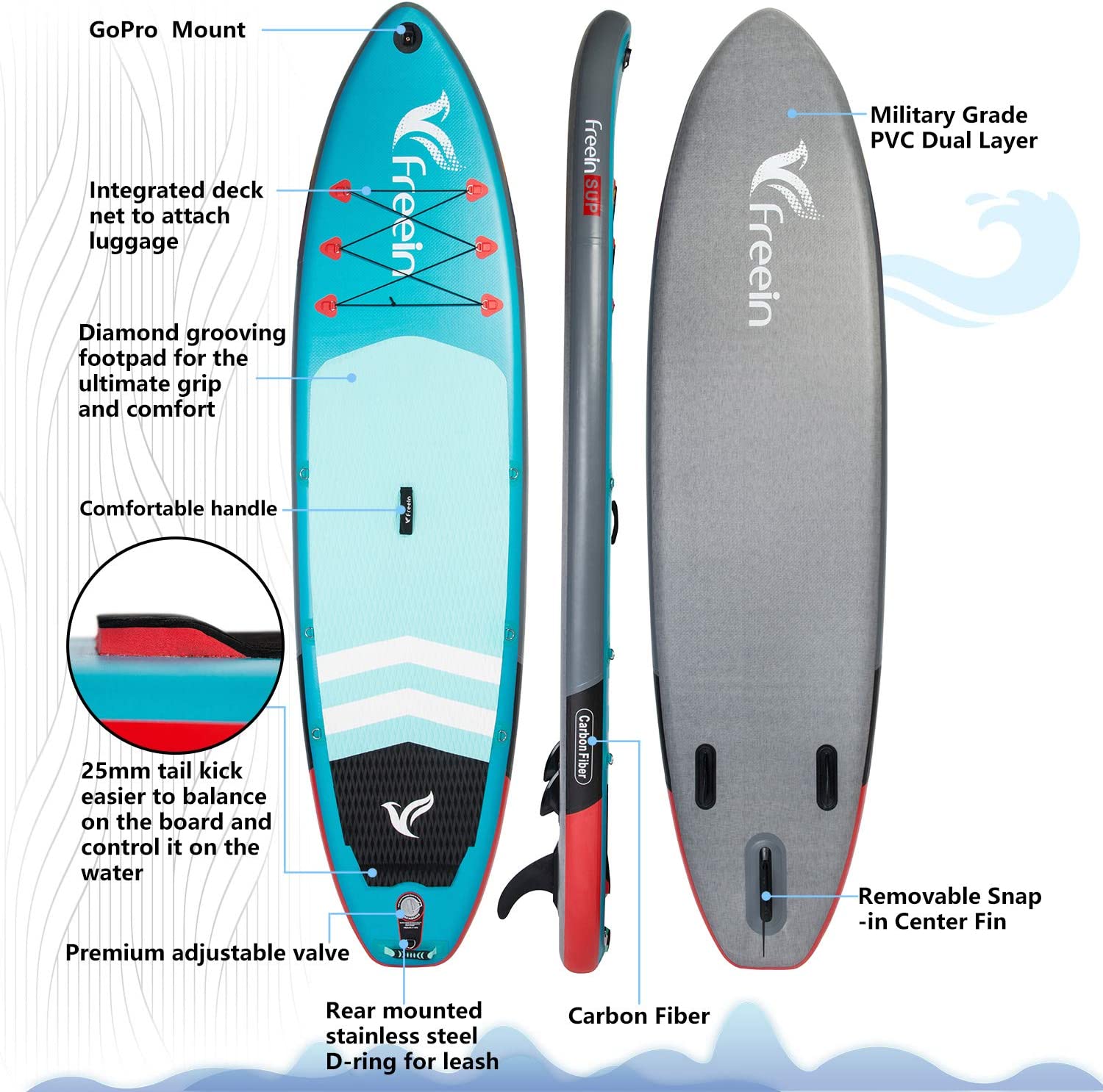 Freein 11' Explorer Inflatable Stand Up Paddle Board with Dual Action Pump & Camera Mount - Light Blue SUP Package for Lakes, Rivers & Ocean Paddling