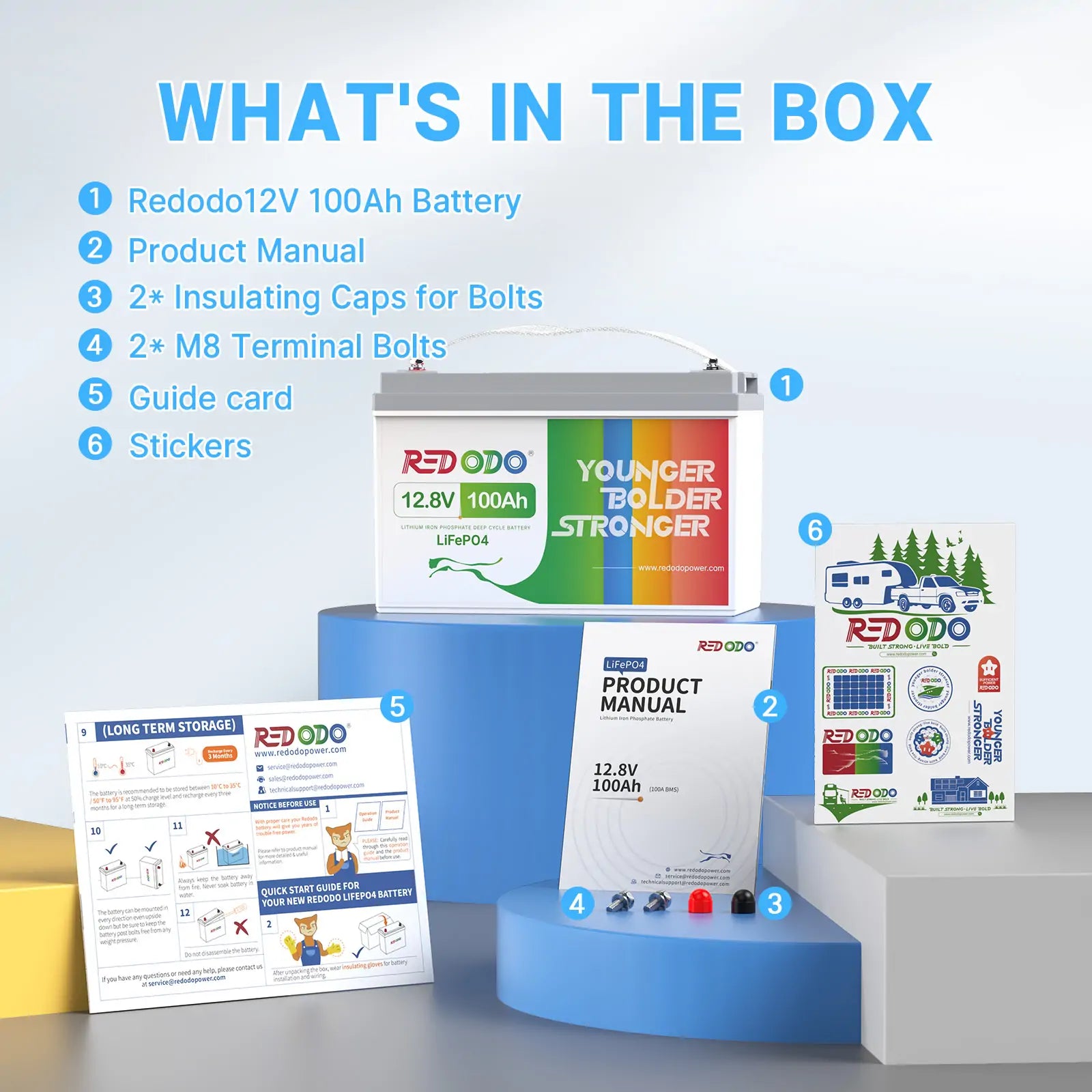 Like New Redodo 12V 100Ah LiFePO4 Deep Cycle Battery | 1.28kWh & 1.28kW Power | Perfect for RV, Solar, Marine & Off-Grid Applications