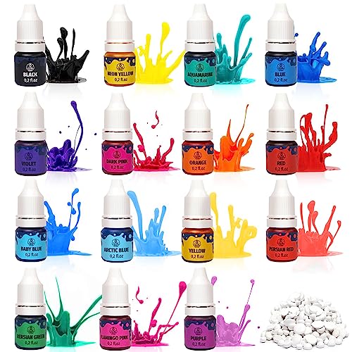 Liquid Candle Dye