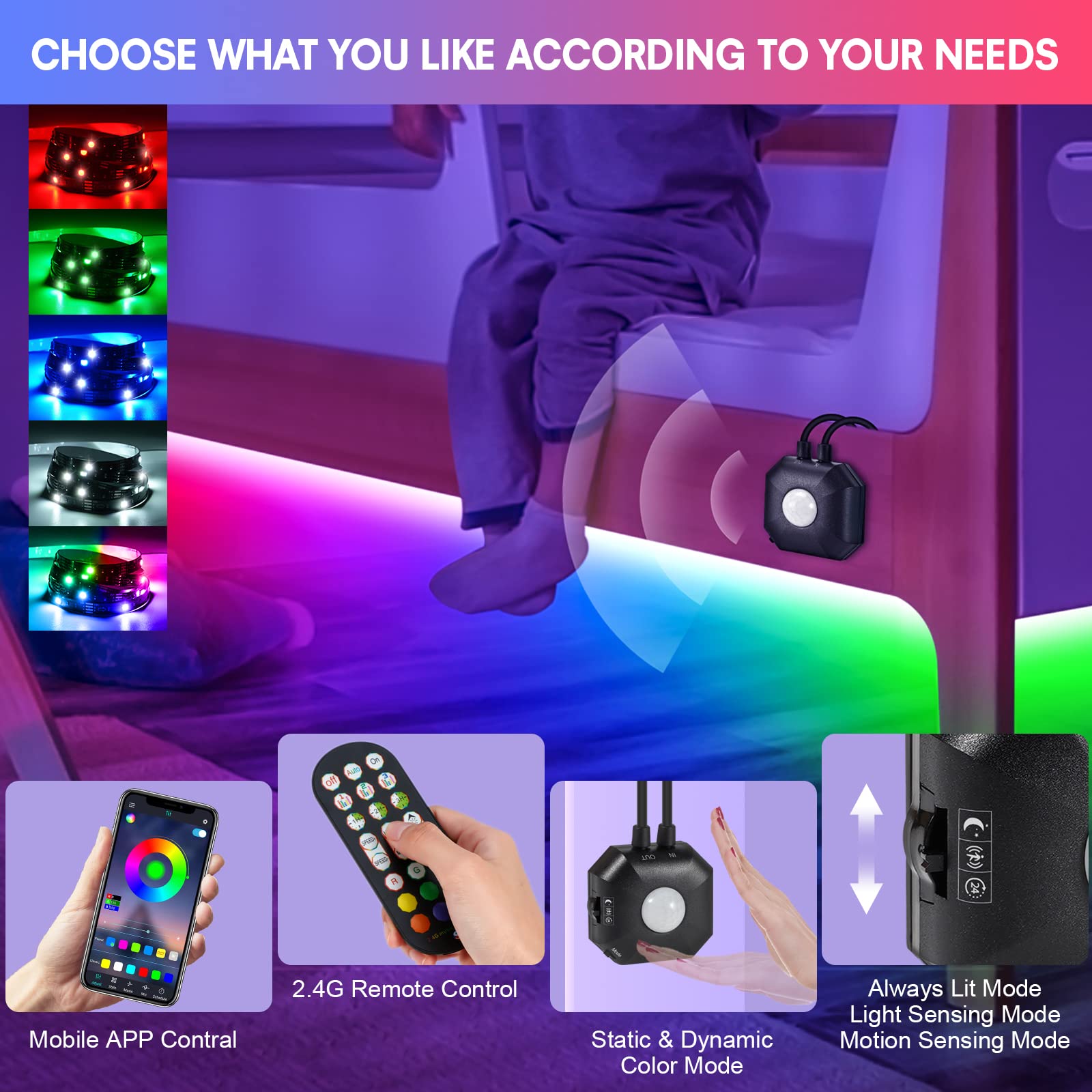 Motion Sensor Under Bed Lights - 2x13.12ft RGB LED Strip Lights with Constant On, Motion Activated & Light Sensing (3 Modes), App & 2.4G Remote Control, USB Music Sync - Perfect for Bedroom, Cabinet, Closet, Stairs & Home Decor Lighting