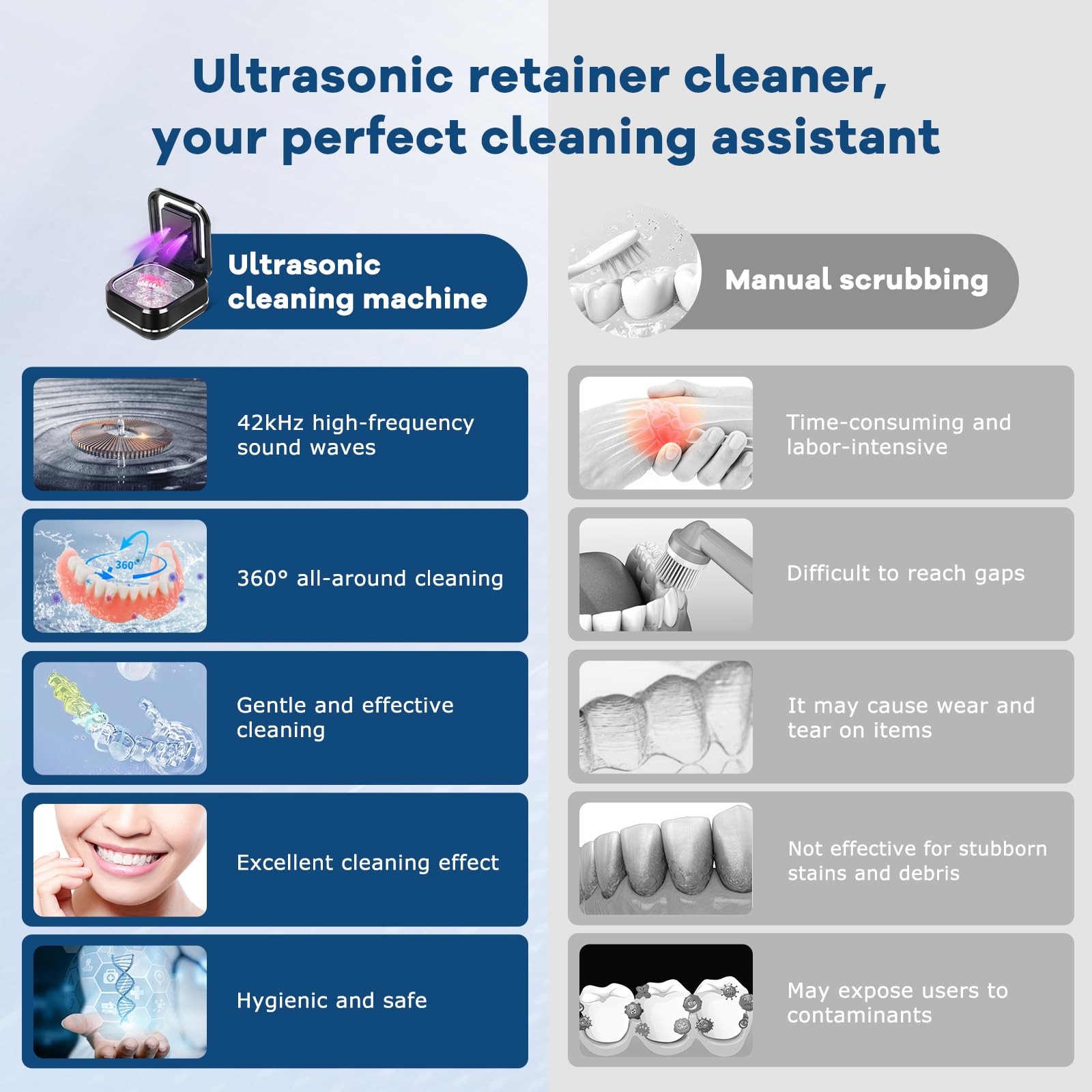 Professional Ultrasonic Denture & Retainer Cleaner Machine - 42kHz High Frequency with 2 Digital Timers - Deep Cleans Dentures, Mouth Guards, Aligners, Braces & Jewelry (Black) - Perfect for Daily Dental Care & Jewelry Maintenance