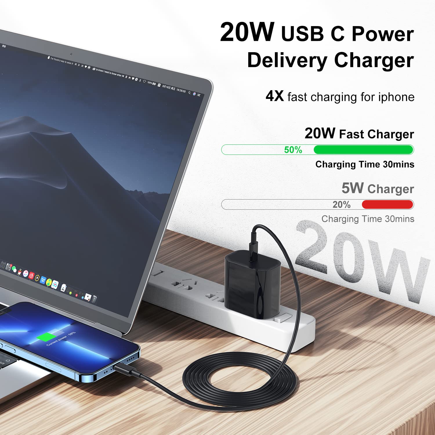Fast Charging USB C to Lightning Cable [6FT+10FT] - 20W USB C Charger Block for iPhone 14/13/12 Pro Max - White & Black - Perfect for Home, Office, Travel & Car Charging