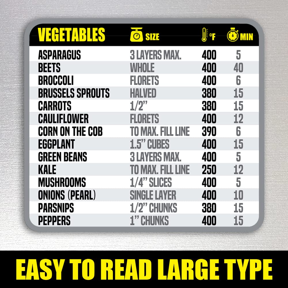 Air Fryer Cheat Sheet & Kitchen Conversion Chart Magnet Bundle - XL Easy Read Cooking Guide for Air Frying, Baking & Recipe Conversions | Perfect for Home Chefs & Meal Prep