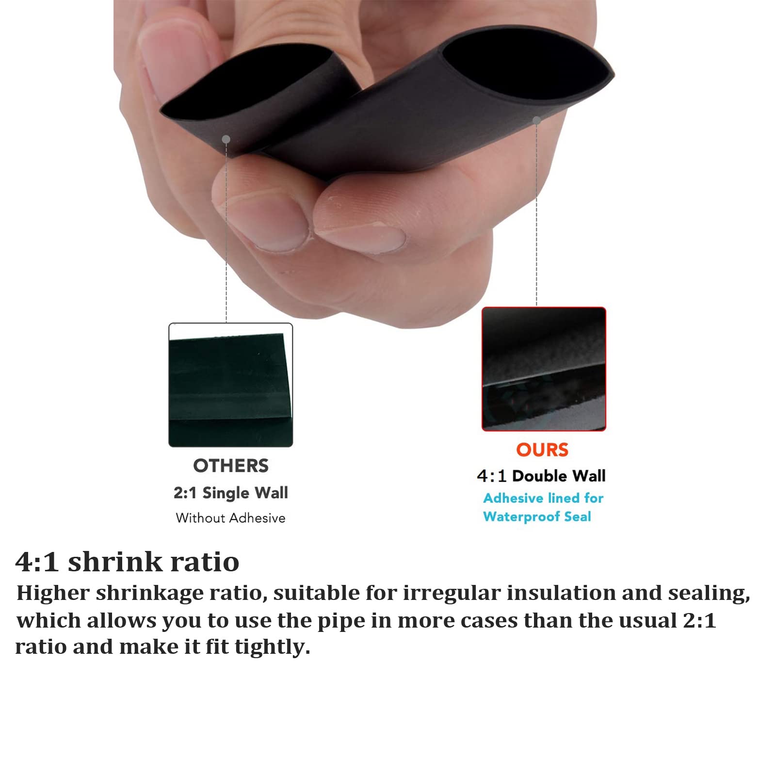 4:1 Heat Shrink Tubing - Adhesive Lined Waterproof Insulated Dual Wall Black Shrinkable Tube (1