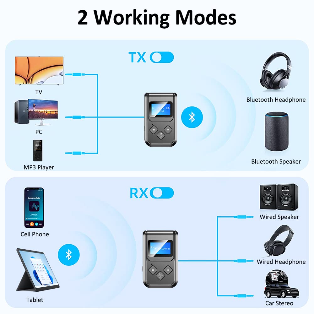 2-in-1 Bluetooth 5.0 Transmitter and Receiver with LCD Screen - Wireless Audio Adapter for TV, PC, Car Hands-Free Calling - Low Latency & Lossless Sound Quality - Perfect for Home Theater, Gaming, and Car Audio Systems