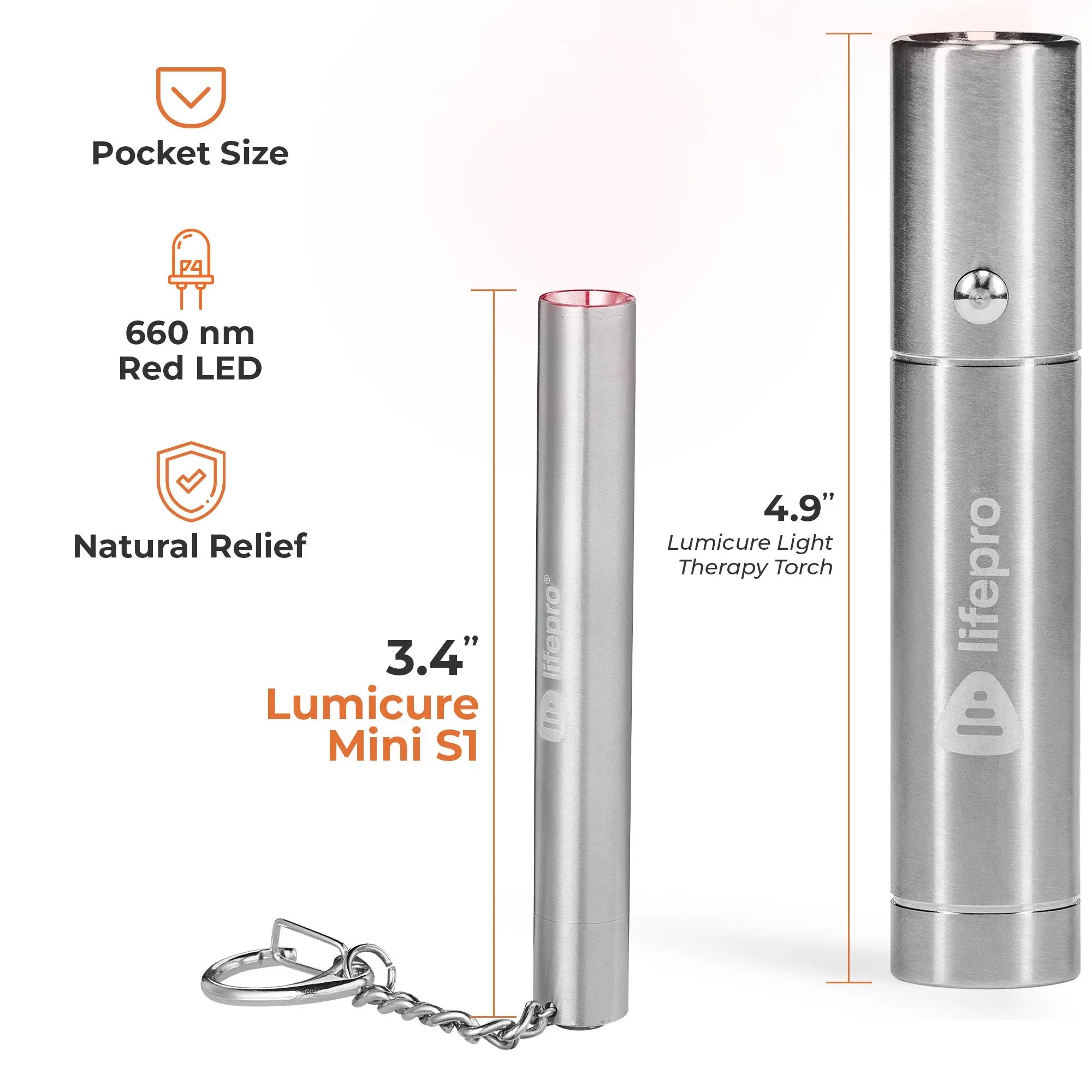 Lumicure Mini Infrared Light Therapy Torch - Portable Red Light Therapy Device for Pain Relief, Skin Rejuvenation & Muscle Recovery - Perfect for Home, Gym & Travel Use