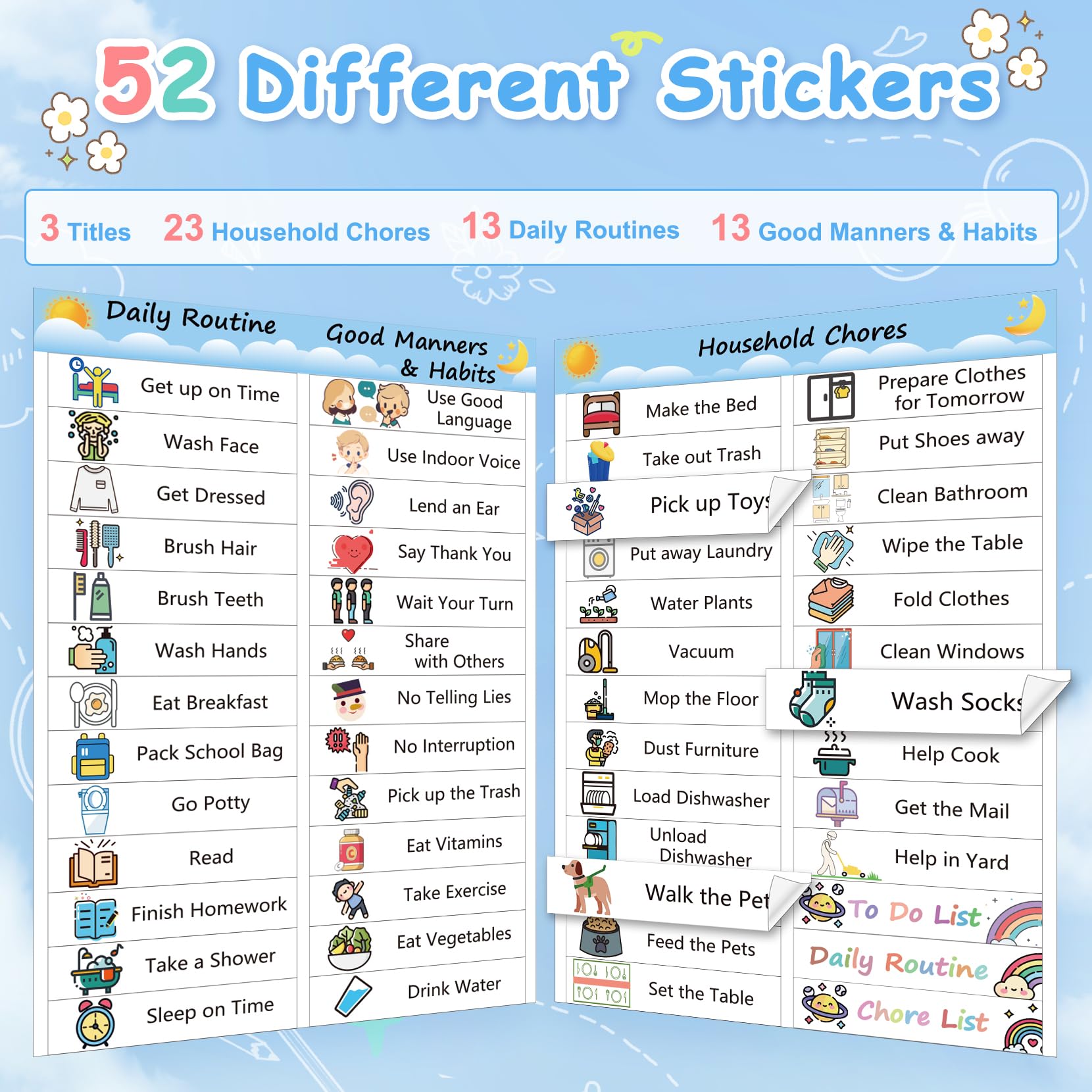Reusable Kids Chore Chart with 52 Stickers - Dry Erase Daily Routine & Reward Board - Responsibility Planner for Back to School - Perfect for Home Organization & Child Behavior Management (1 Pack)