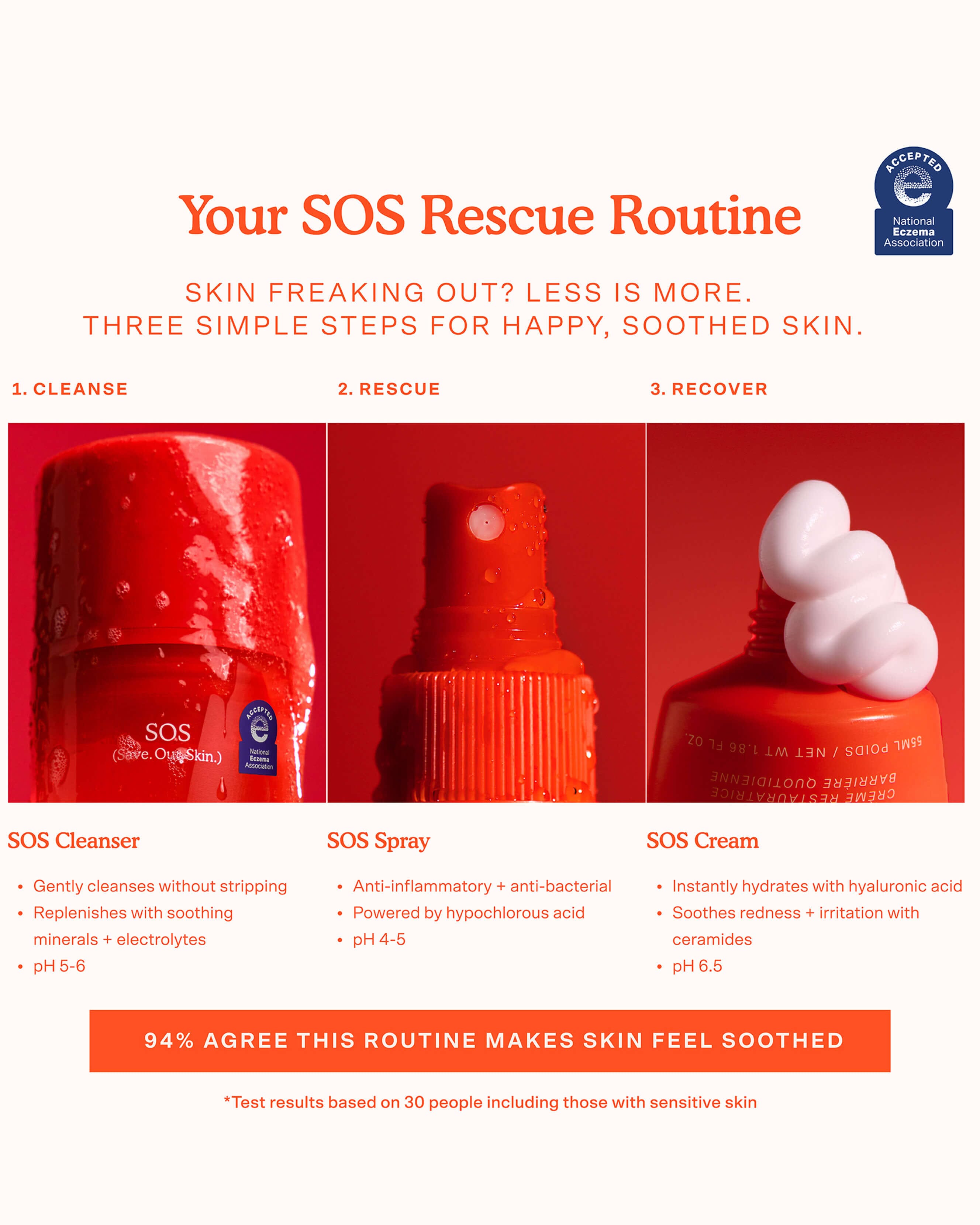 SOS Daily Balancing Gel Cleanser - Gentle Face Wash for Oily & Combination Skin | Deep Cleansing & Hydrating | Perfect for Morning & Night Skincare Routine