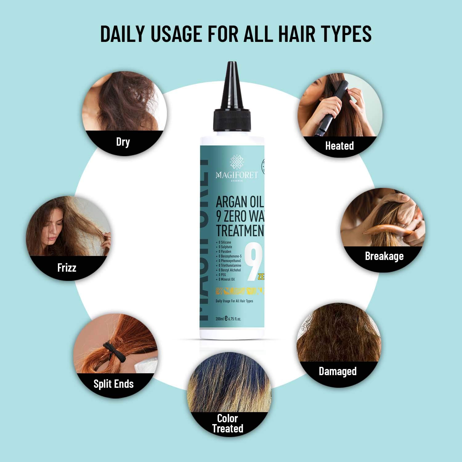 MagiForet Argan Oil 9 Zero Hair Water Treatment Mask - Sulfate Free, Natural Keratin & Protein Enriched for Dry, Damaged & Color Treated Hair - Deep Conditioning & Volumizing Hair Care - Perfect for Salon-Quality Treatment at Home