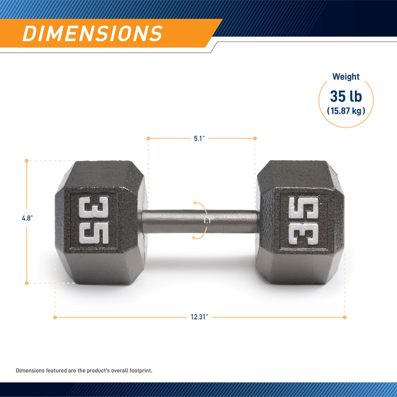 Marcy 35lb Hex Dumbbell Set - Premium Cast Iron Weight for Strength Training, Home Gym & Workout - Perfect for CrossFit, Bodybuilding & Fitness Enthusiasts
