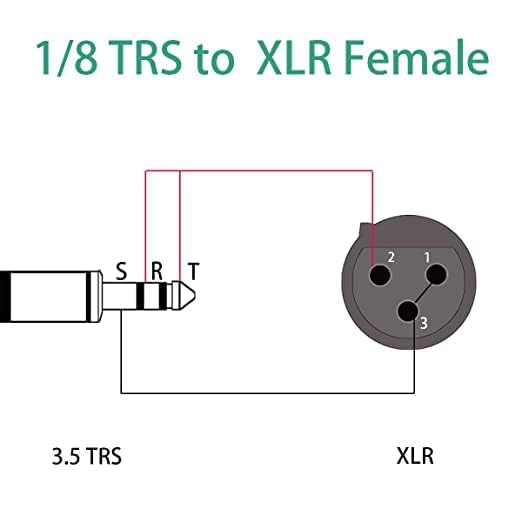 Premium XLR to 3.5mm Cable - Female XLR to 1/8