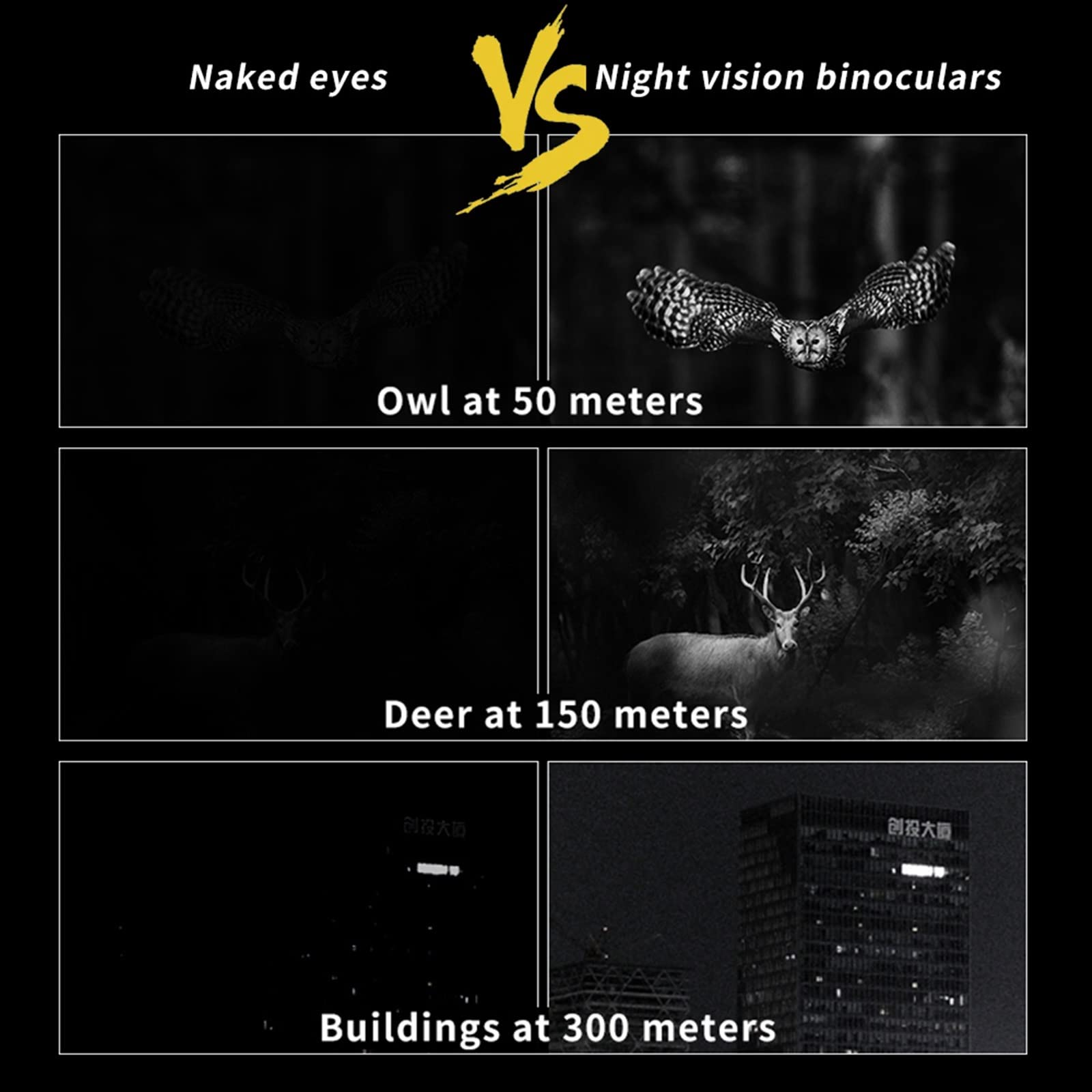 FDTMGW 36MP 4K Digital Infrared Night Vision Binoculars with 3.2