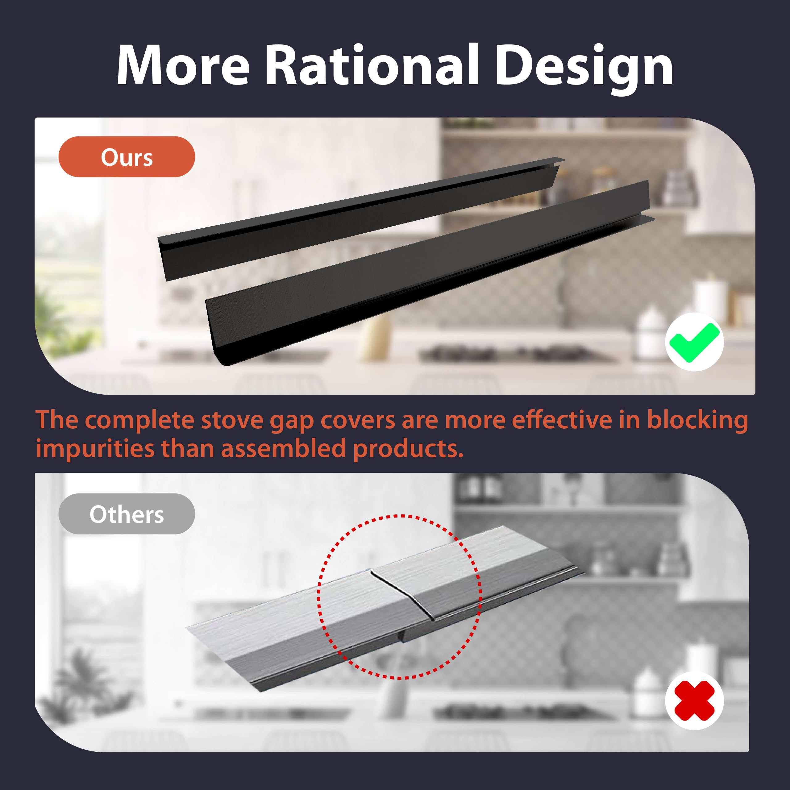 IIIOIIIA Premium L-Shaped Kitchen Stove Gap Cover (2-Pack) - 25.5