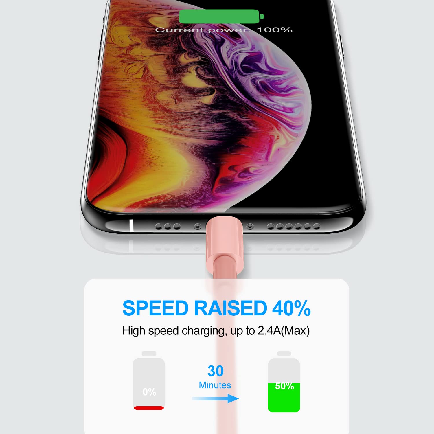 Apple MFi Certified 2-Pack Lightning to USB Cables (2m) - Fast Charging for iPhone 13/12/11/X/8/7/6 & iPad - Home & Travel Use