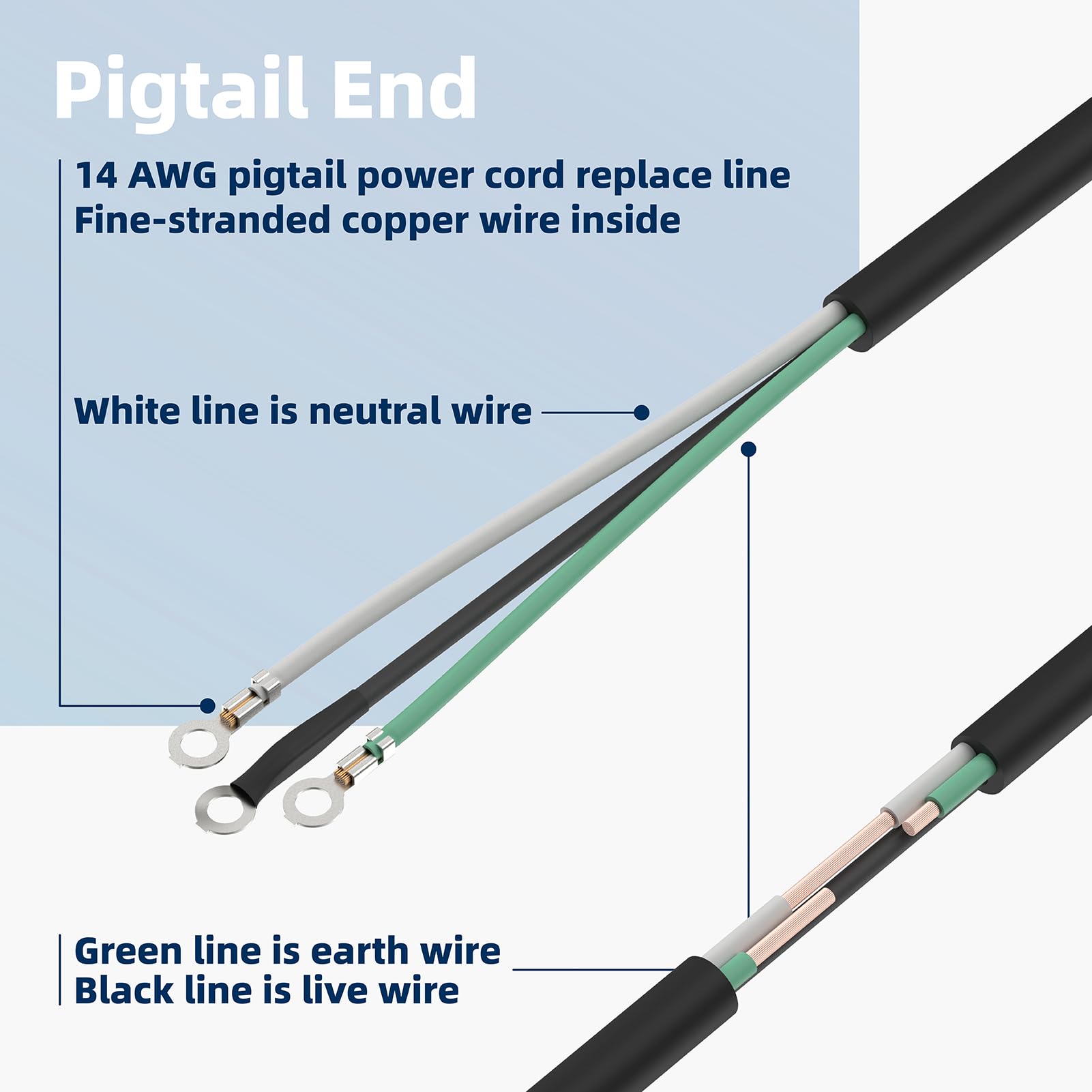 2 Pack Heavy Gauge Power Cord for SKILSAW SPT77WM SPT78W - Replacement Parts for Worm Drive & Circular Saws