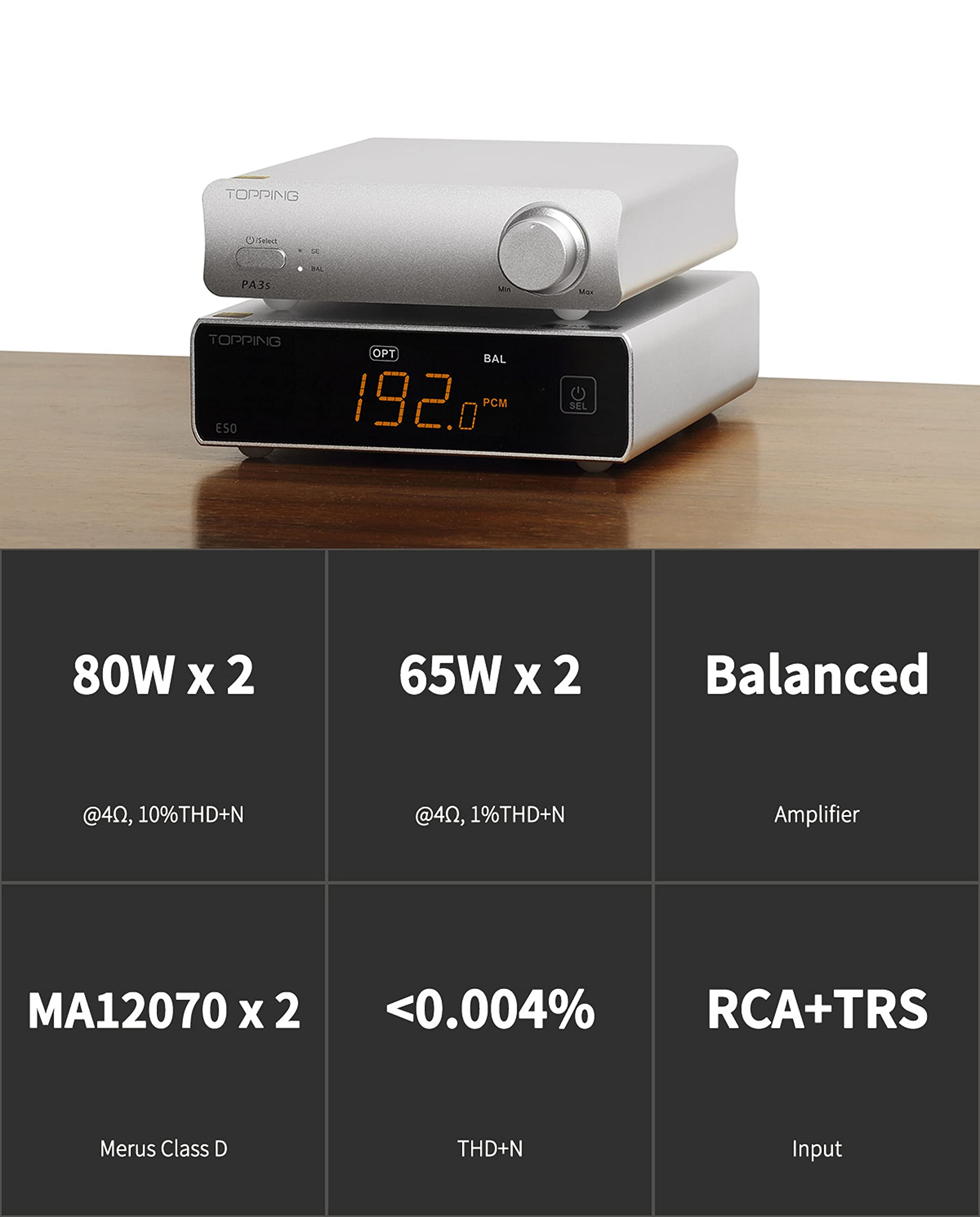 Topping PA3s Fully Balanced Class D Amplifier - 80W x 2 Power, MA12070 Chip, RCA/TRS Inputs - Perfect for Home Audio & Studio Use with DX3Pro+ (Black)