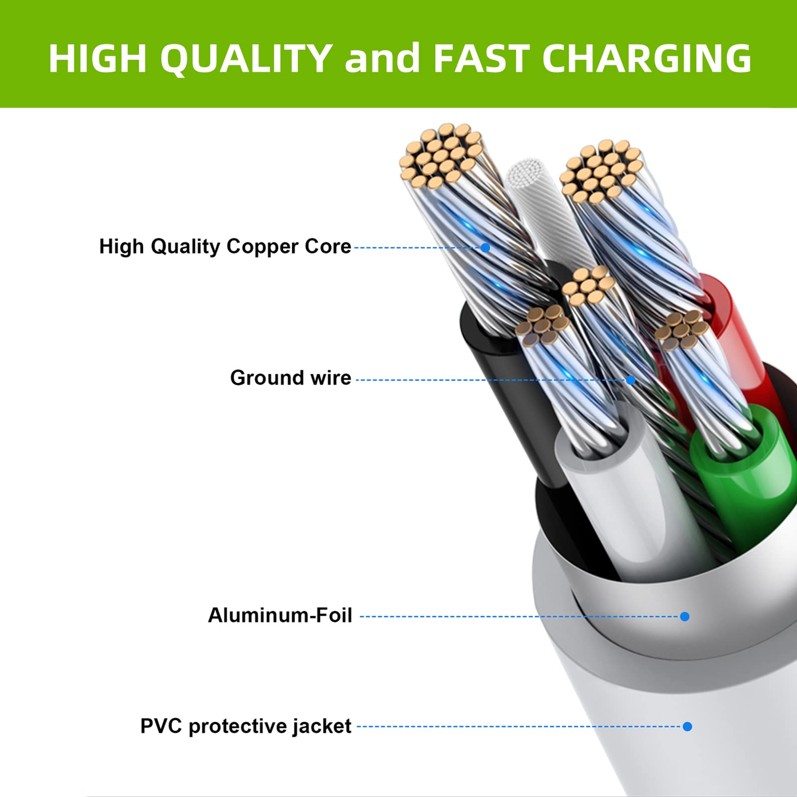 6ft SteelSeries Arctis 9X/7X/7P/7/3/1/Pro Wireless Gaming Headset Charging Cable Replacement - White | Compatible with Multiple Models | Perfect for Gaming, Streaming & Home Office Use