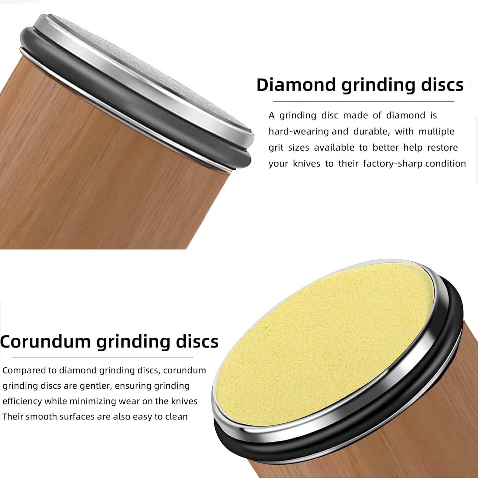 Premium Rolling Knife Sharpener Kit with 4 Diamond & 2 Corundum Discs - 15° & 20° Magnetic Angle Guide for Kitchen Knives - Work Sharp Professional Sharpening System (SET-B) - Perfect for Home Chefs & Professional Cooks to Maintain Razor-Sharp Blades