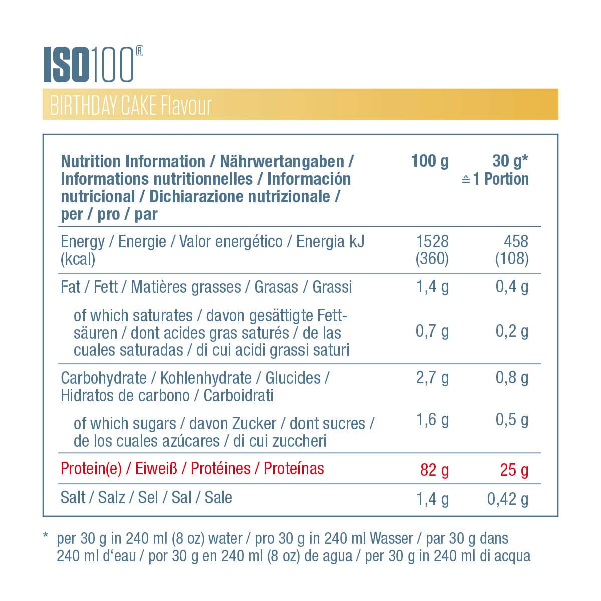 Dymatize ISO 100 Birthday Cake Flavor Whey Protein Powder - 2.2kg Hydrolyzed & Isolate Protein Supplement for Muscle Recovery & Growth - Perfect for Post-Workout Shakes & Baking Protein Treats