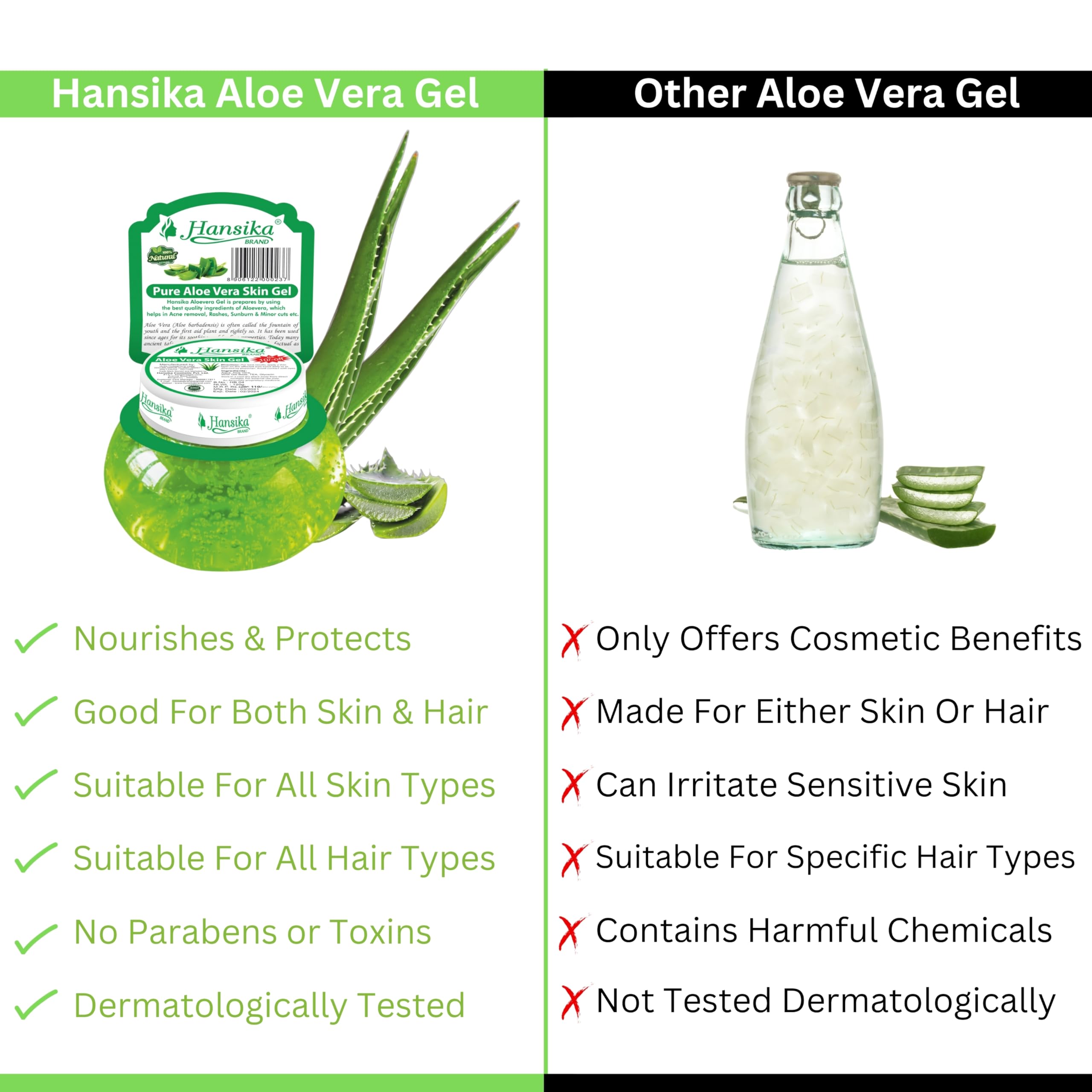 **Hansika Pure Aloe Vera Gel – 120g | Natural Moisturizer for Face, Skin, Hair & Body | Soothes Sunburn, Hydrates Dry Skin, Promotes Hair Growth**