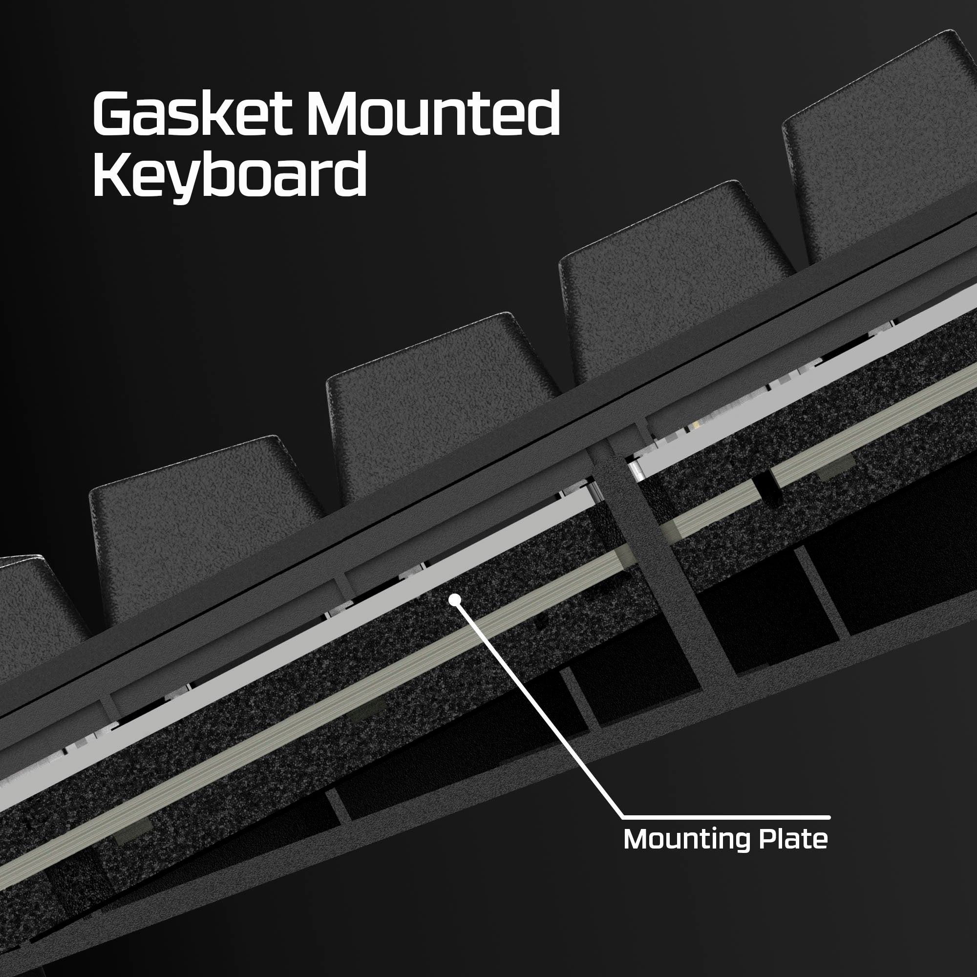HyperX Alloy Rise 75 Wireless Mechanical Gaming Keyboard - RGB Backlit, Bluetooth/2.4GHz/USB-C Connectivity - for PC, Mac, PS5, Xbox - Perfect for Gaming, Office Work & Streaming
