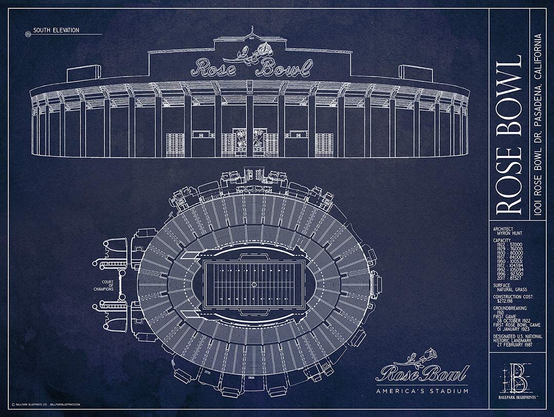Vintage Rose Bowl Blueprint Poster - Classic Football Stadium Wall Art Decor for Sports Fans, Man Cave, Office & Game Room