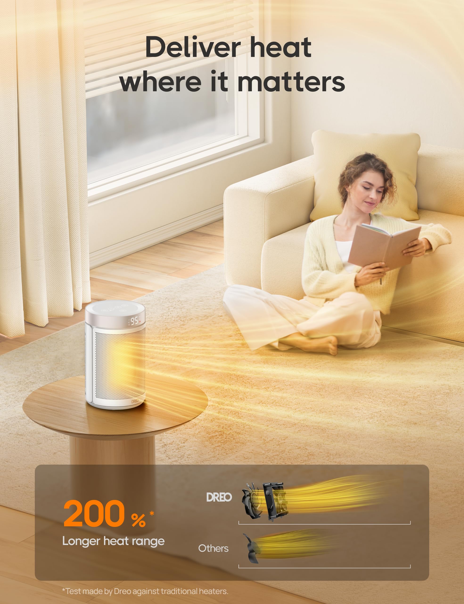 Dreo Space Heater 1500W - Portable Electric Heater with Thermostat & Remote Control, PTC Ceramic Fast Heating, 12H Timer, 5 Modes, Digital Display - Safe for Office, Bedroom, Home & Indoor Use | Perfect for Winter Warmth & Energy Efficient Heating