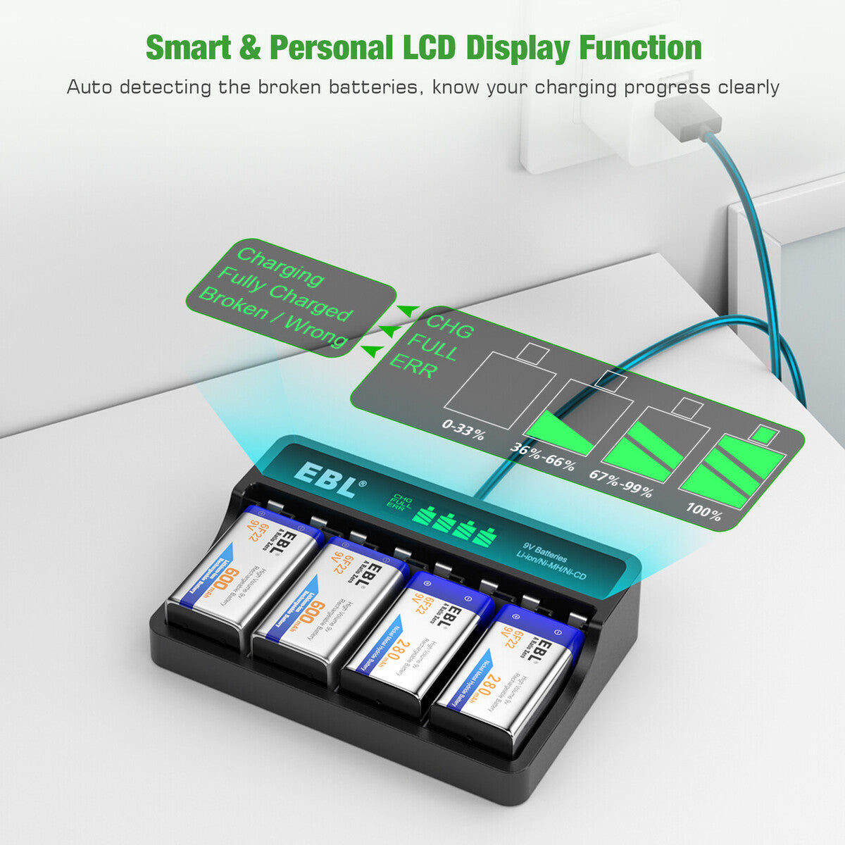 EBL 4-Pack 9V Rechargeable NiMH/Li-ion Batteries with M7015 Smart Charger - Perfect for Smoke Detectors, Guitar Pedals & Electronic Devices