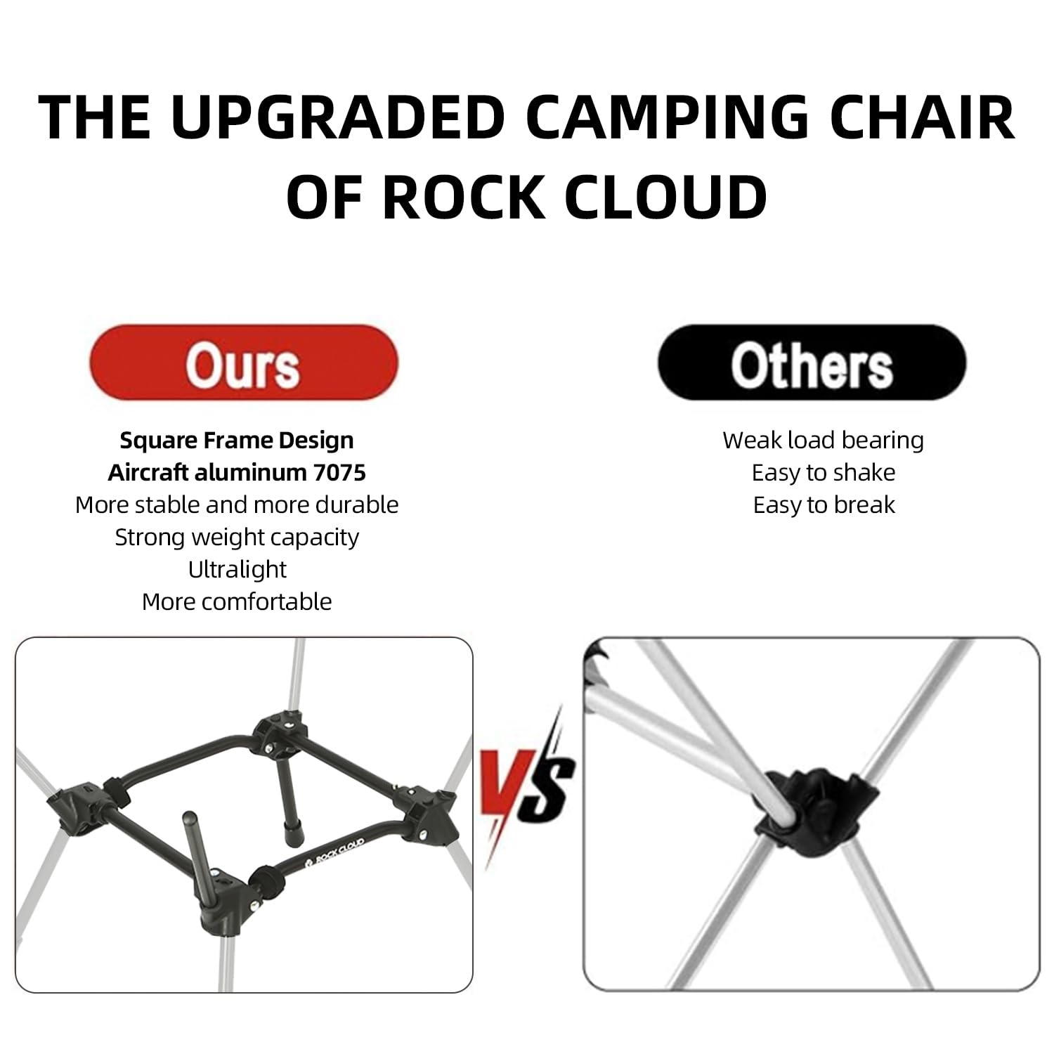 ROCK CLOUD Ultralight Portable Folding Camping Chair - Compact Outdoor Chair for Camping, Hiking, Backpacking, Beach, Lawn, Sports & Picnics (Black) - Perfect for Backyard BBQs, Tailgating & Outdoor Adventures
