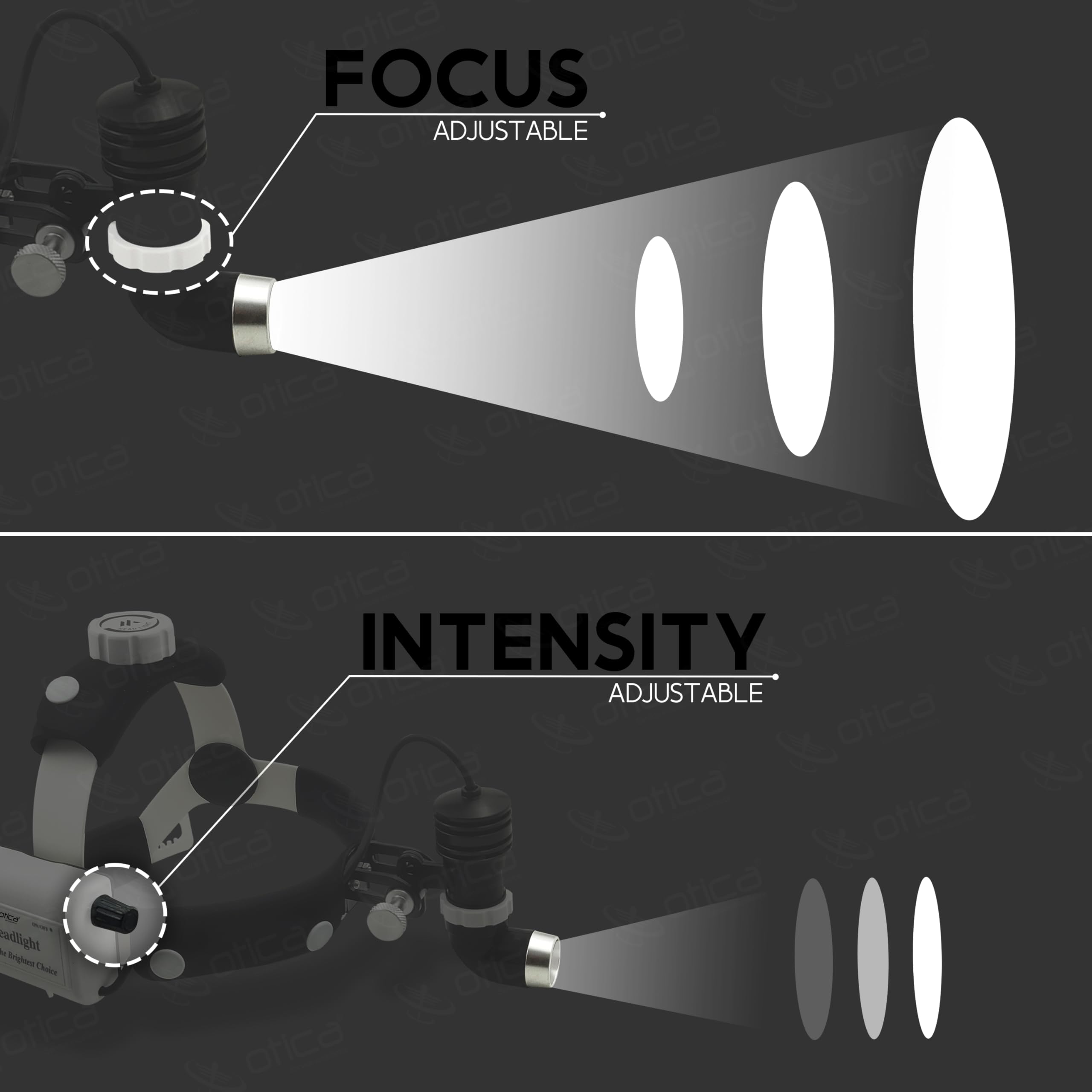 10W ENT Surgical LED Headlight for Doctors - Adjustable Focus Medical Headlamp with Bright Illumination for Otolaryngology, Dental Procedures & Hospital Use