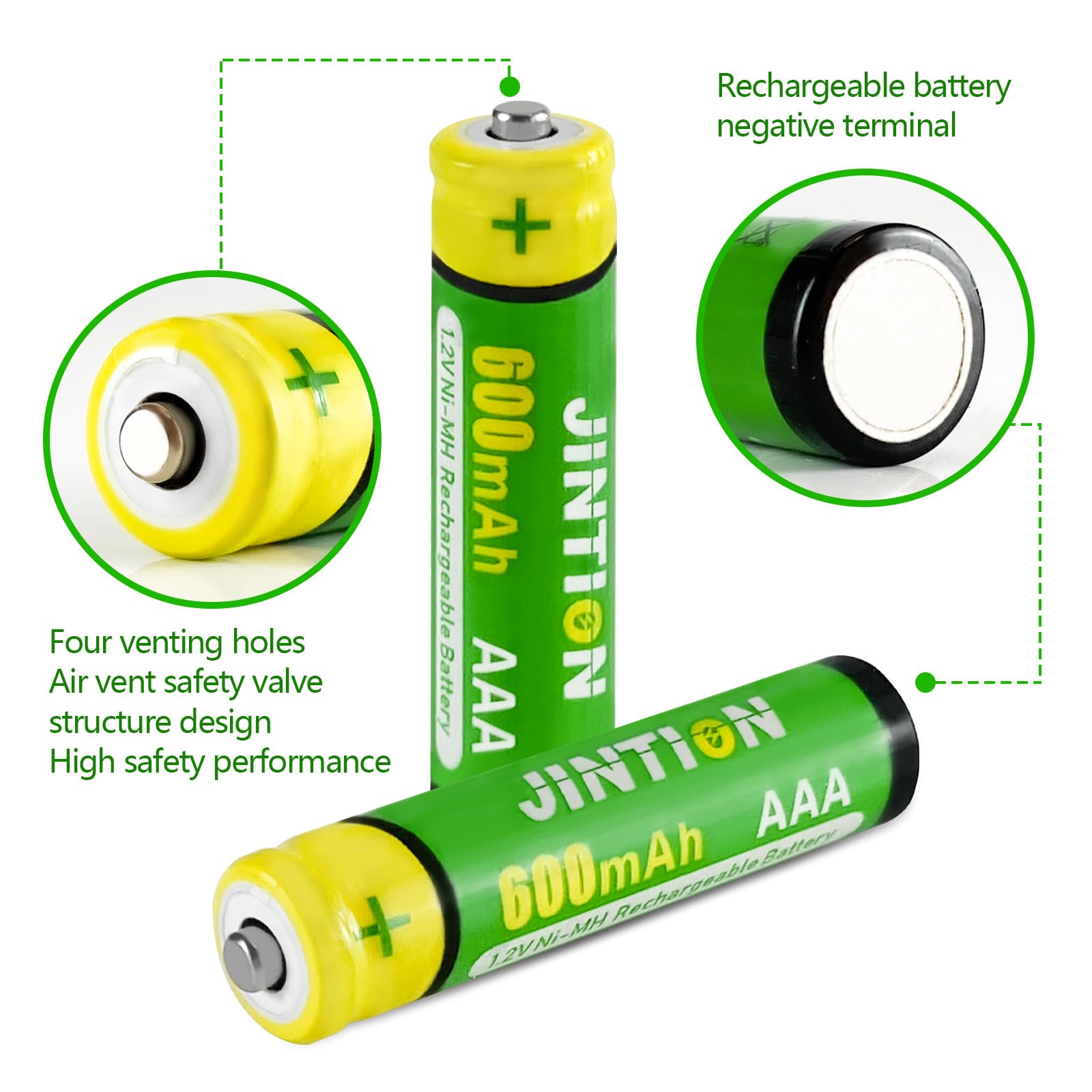 JINTION Ni-MH AAA 600mAh 1.2V Rechargeable Batteries - 8 Pack for Solar Outdoor Garden Lights, String Lights, Pathway Lamps, Toys, Remote Controls & Electronic Devices | Long-Lasting Power Solution