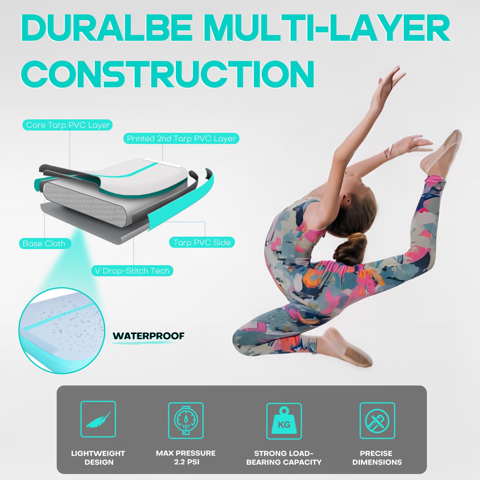 Inflatable Gymnastics Air Tumbling Mat - 4/8 Inch Thick Tumble Track for Home Training, Cheerleading & Water Yoga - 10ft, 13ft, 16ft, 20ft Sizes with Electric Air Pump - Perfect for Indoor Workouts, Backyard Play & Fitness Classes