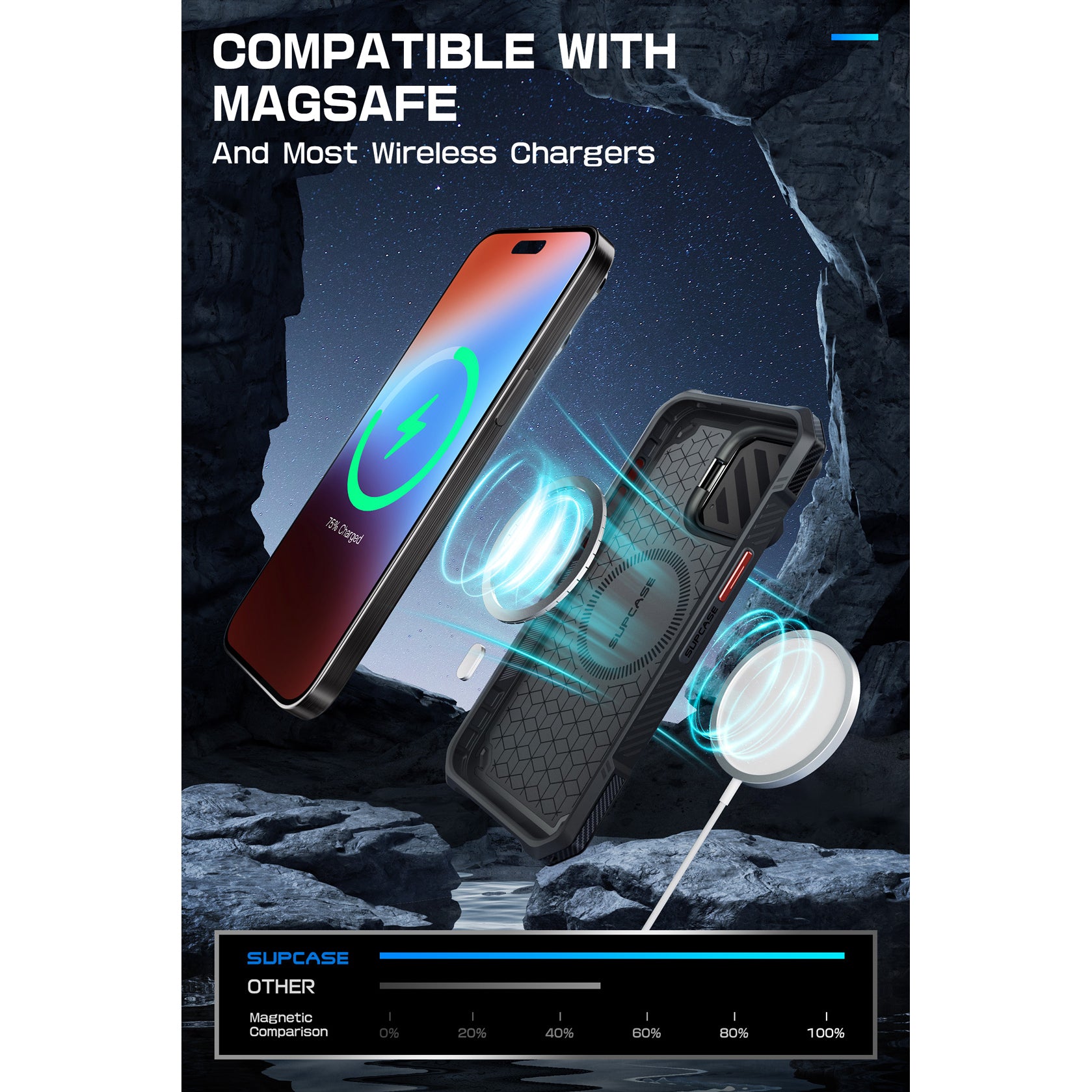 iPhone 15 Pro Max 6.7 Inch Unicorn Beetle MAG XT MagSafe Case - Shockproof Protective Cover with Military-Grade Drop Protection, Wireless Charging Compatible, Metallic Red - Perfect for Outdoor Adventures & Daily Use