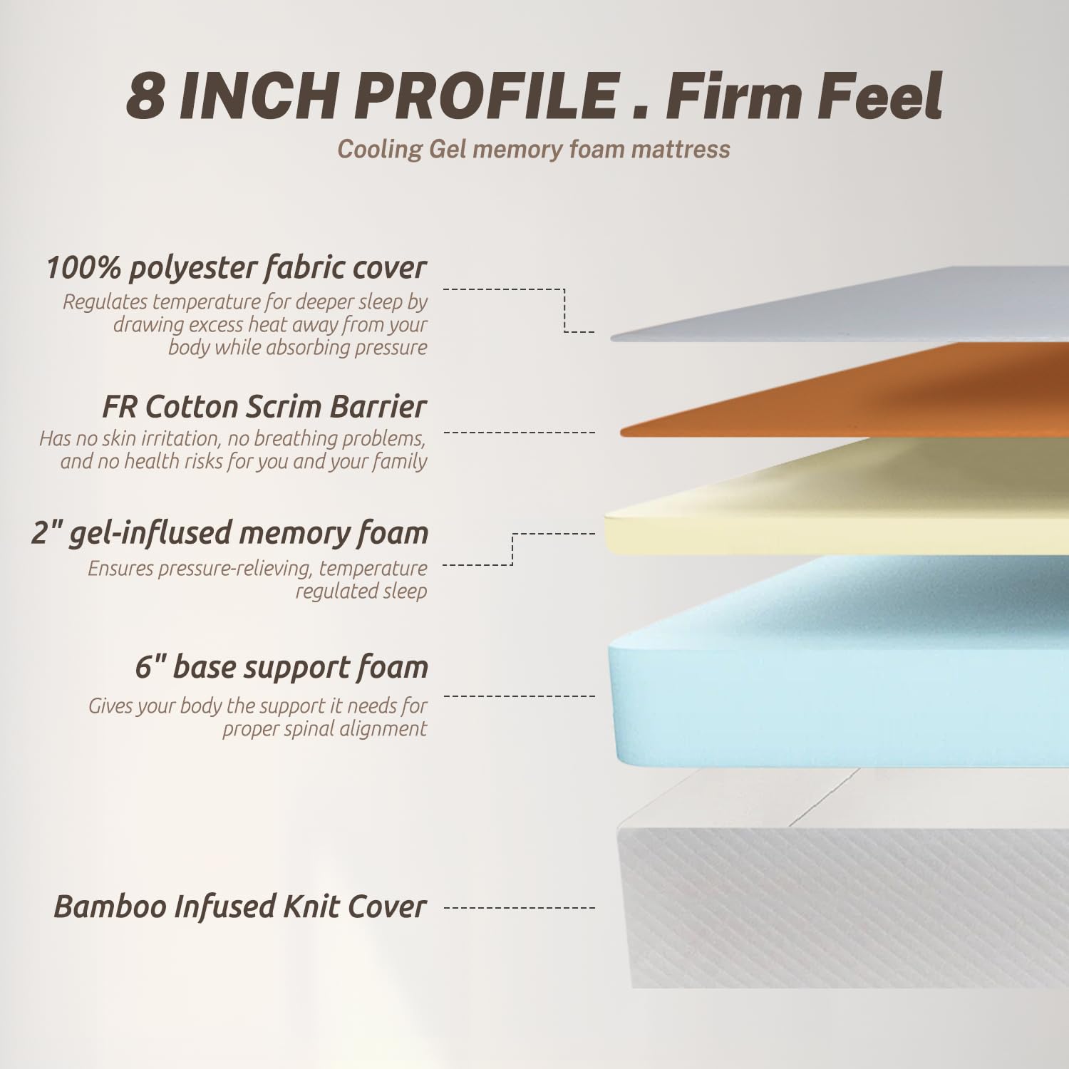 8 Inch Gel Memory Foam Mattress - Medium Firm Full Size Bed for Pressure Relief & Cool Sleep | CertiPUR-US Certified | Ideal for Kids, Adults & Guest Rooms | Bed in a Box for Easy Setup | Perfect for Back Pain Relief & Hot Sleepers