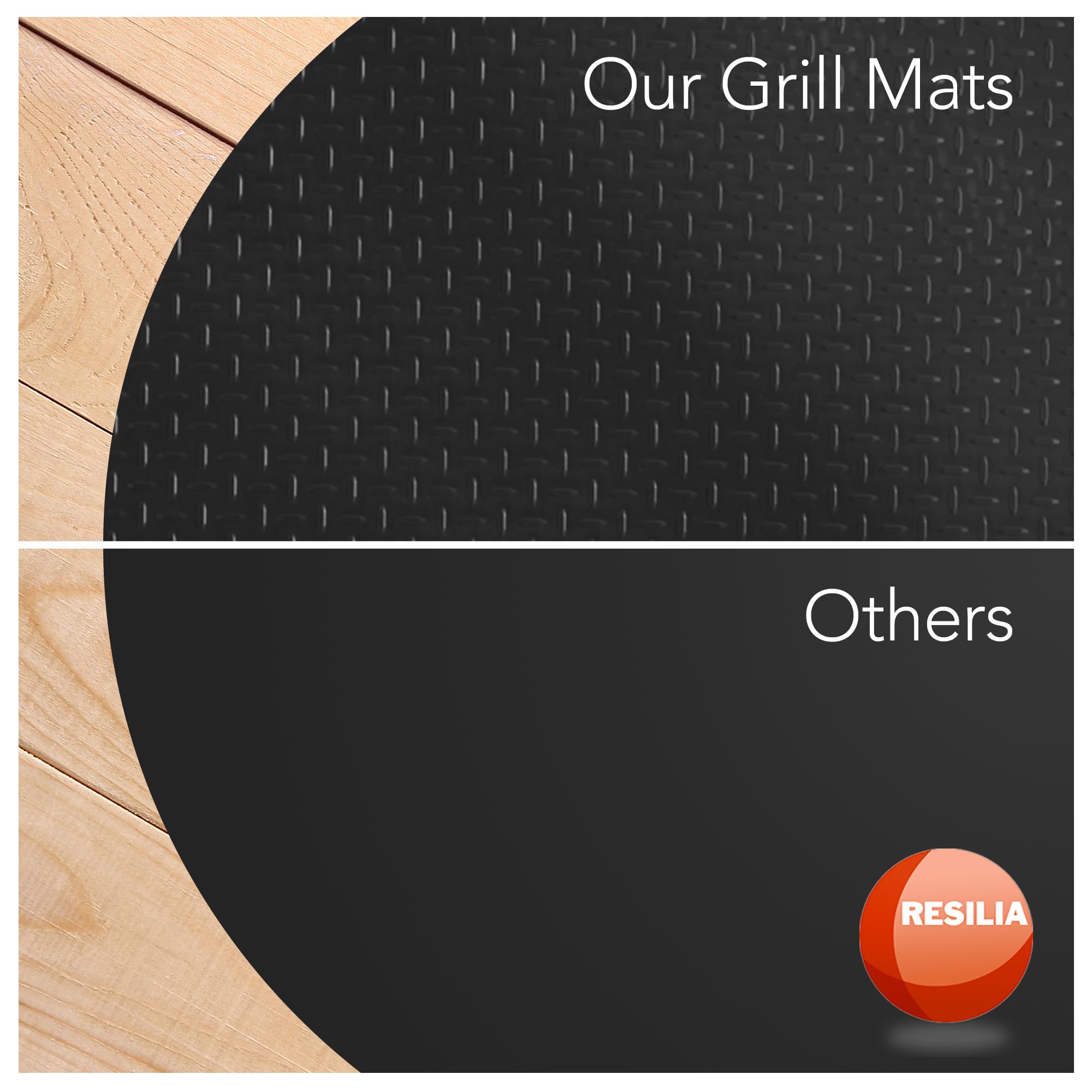 Heavy Duty RESILIA Round Grill Mat – 36 Inch Reusable Outdoor Floor Protector for Deck, Patio & Garage – Durable Black Orange Peel Design – Perfect for BBQs, Camping & Outdoor Dining