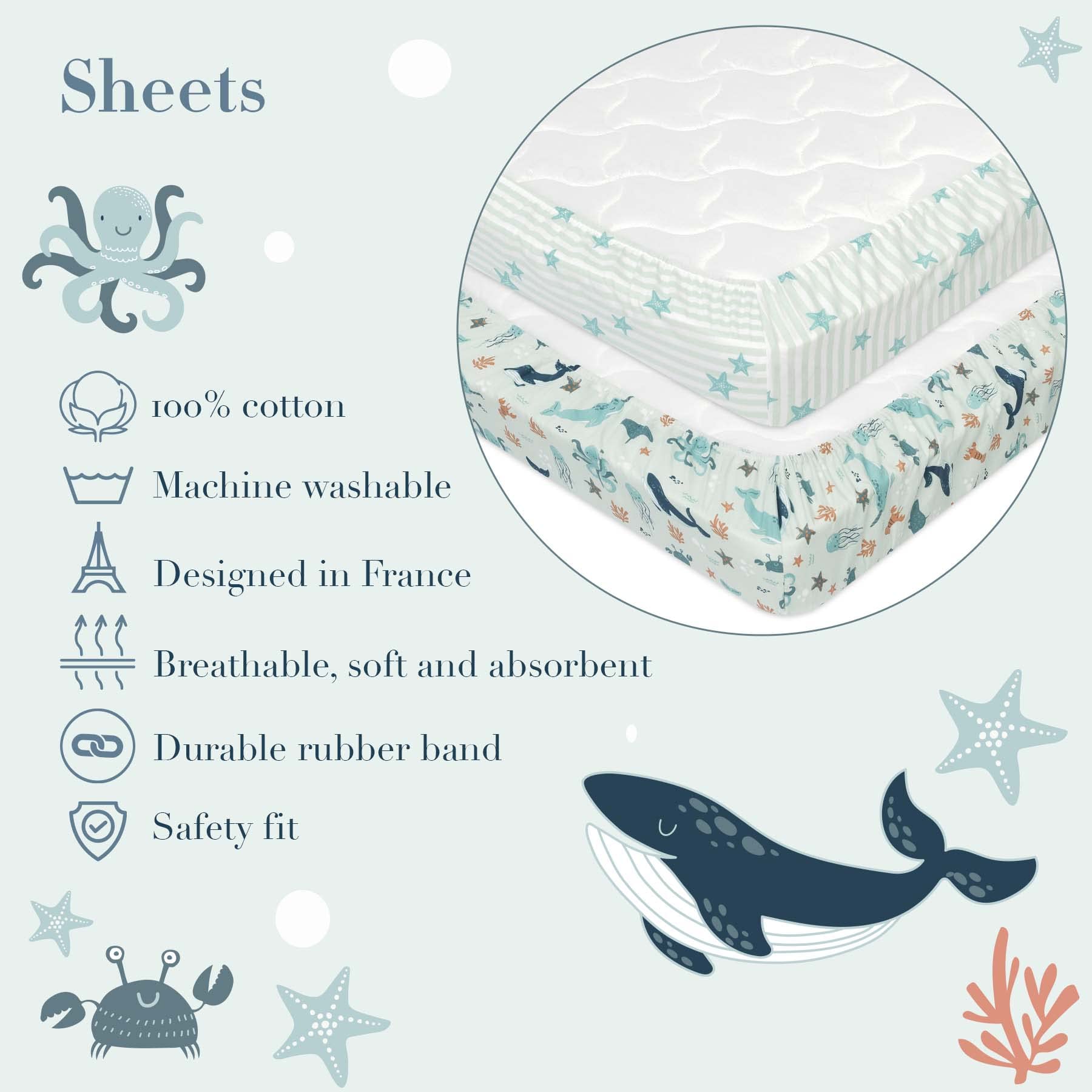 100% Cotton Baby Crib Sheets for Boys & Girls - 2 Pack Nautical Ocean Star Print Crib Bedding Set, Soft Teal & White Nursery Sheets for Infant Bassinet or Toddler Crib | Perfect for Coastal Nursery Decor, Baby Shower Gifts & Newborn Essentials
