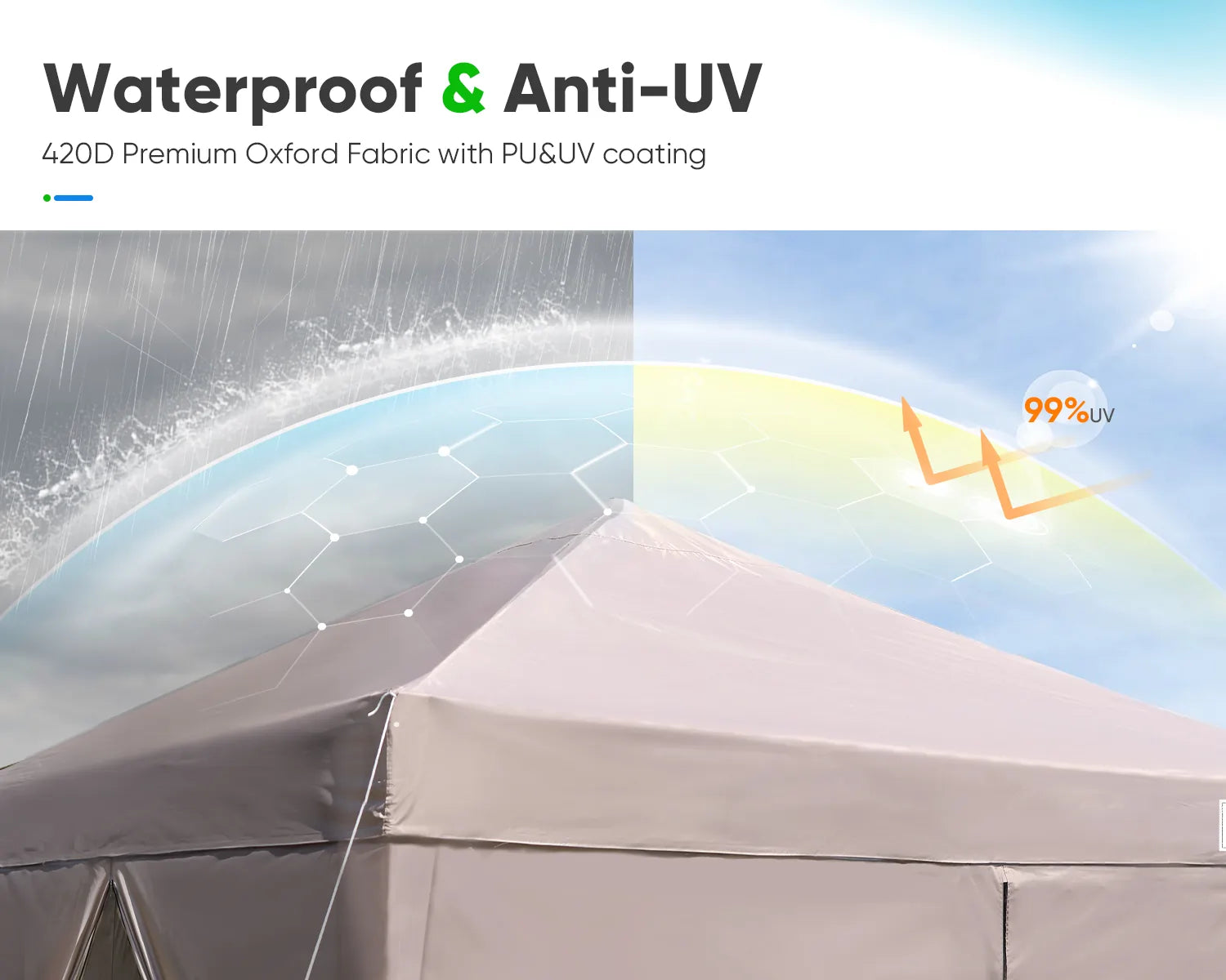 Quictent 10x10 Pop Up Canopy Tent with Sidewalls - Portable Privacy Shelter for Camping, Beach, Picnics & Outdoor Events