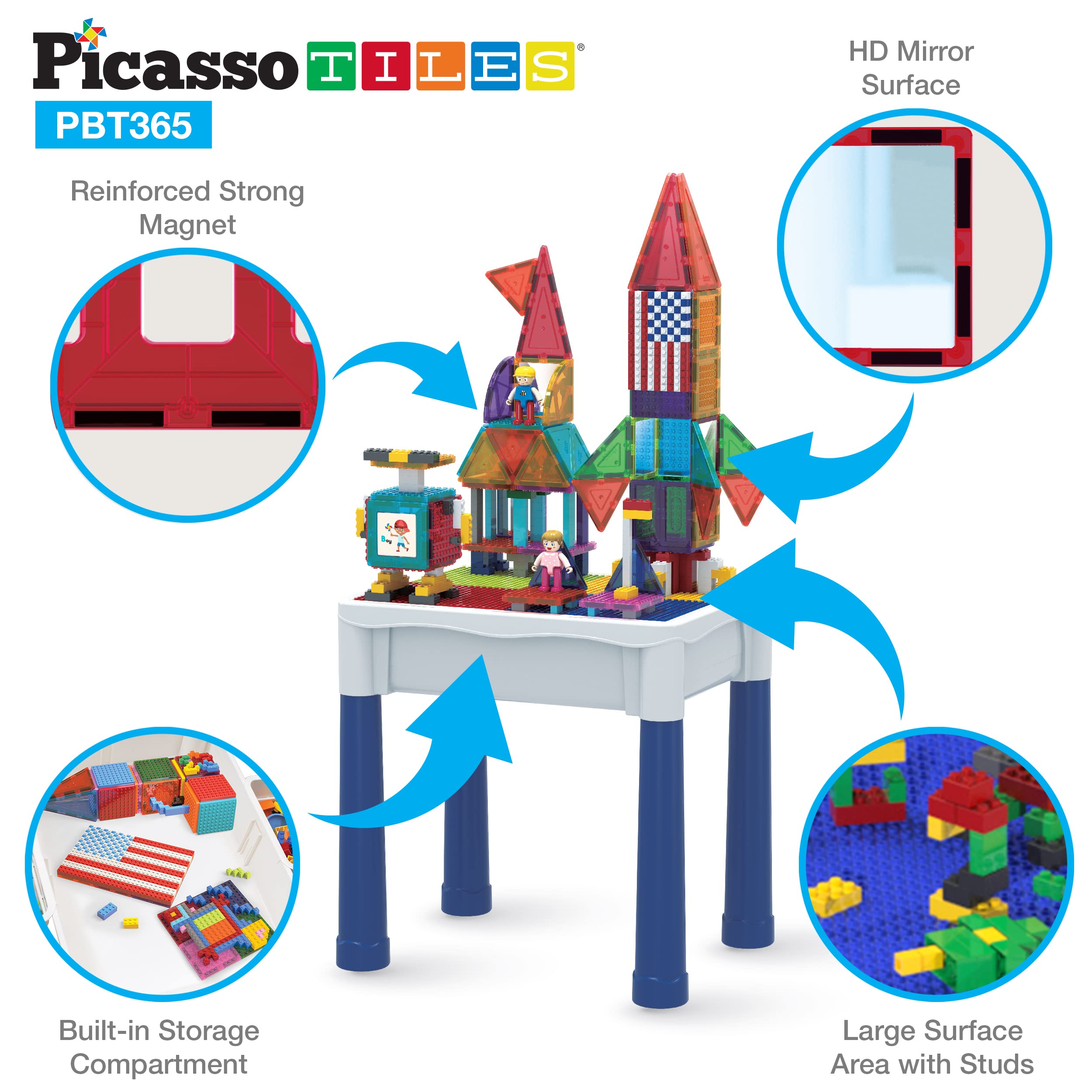 PicassoTiles 316-Piece Magnetic Building Blocks Activity Table with Storage - STEM Educational Toys for Kids Ages 3+, Includes Water & Sand Play Features - Perfect for Indoor Learning, Creative Play & Sensory Development