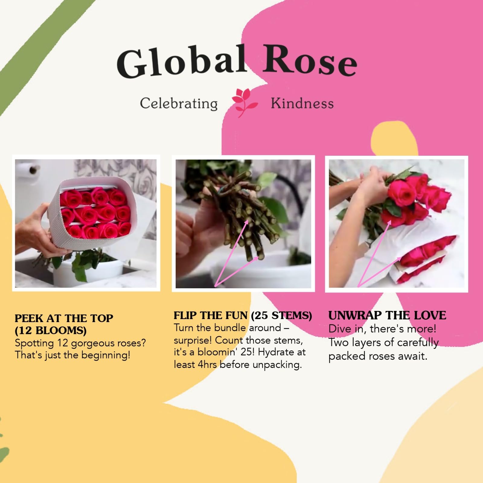 100 Fresh Red Roses Bouquet - Premium Long-Lasting Flowers for Valentine's Day, Anniversary & Romantic Gifts - Perfect for Weddings, Proposals & Home Decor