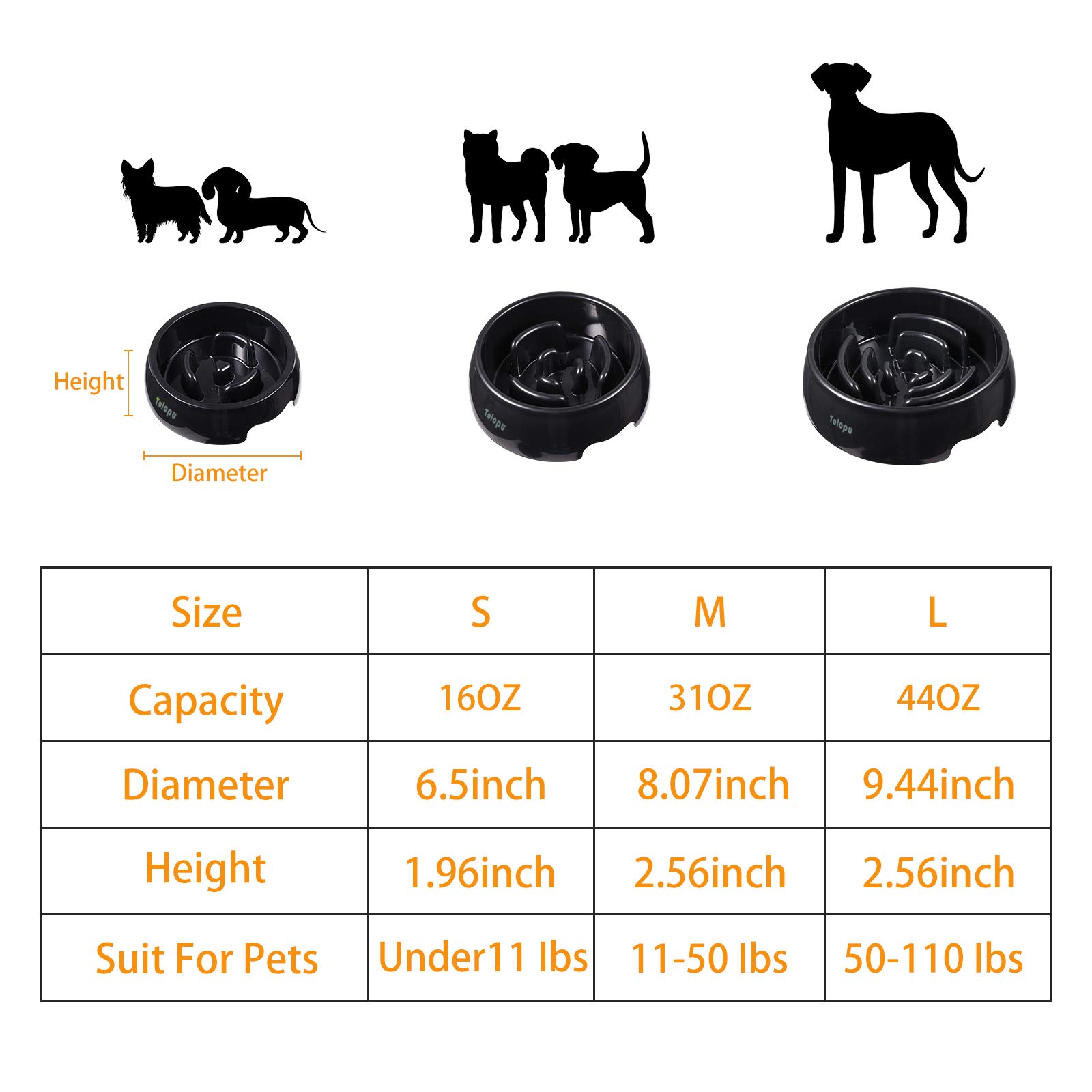 **Large Slow Feeder Dog Bowl – 8 Cup Capacity – Anti-Choking & Anti-Gulping Design – Fun Feeding Solution for Fast Eaters – Perfect for Large Dogs (Black) – Great for Mealtime Safety & Mental Stimulation**