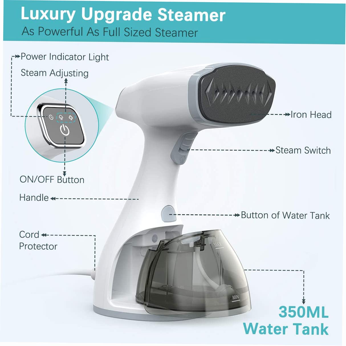 Kavolet 1800W Handheld Clothes Steamer - 20s Fast Heat Up, 2 Steam Modes, LCD Smart Screen & Upgraded Nozzle - 350ml Water Tank Fabric Wrinkle Remover for Shirts, Dresses, Suits - Perfect for Travel, Home & Office Use